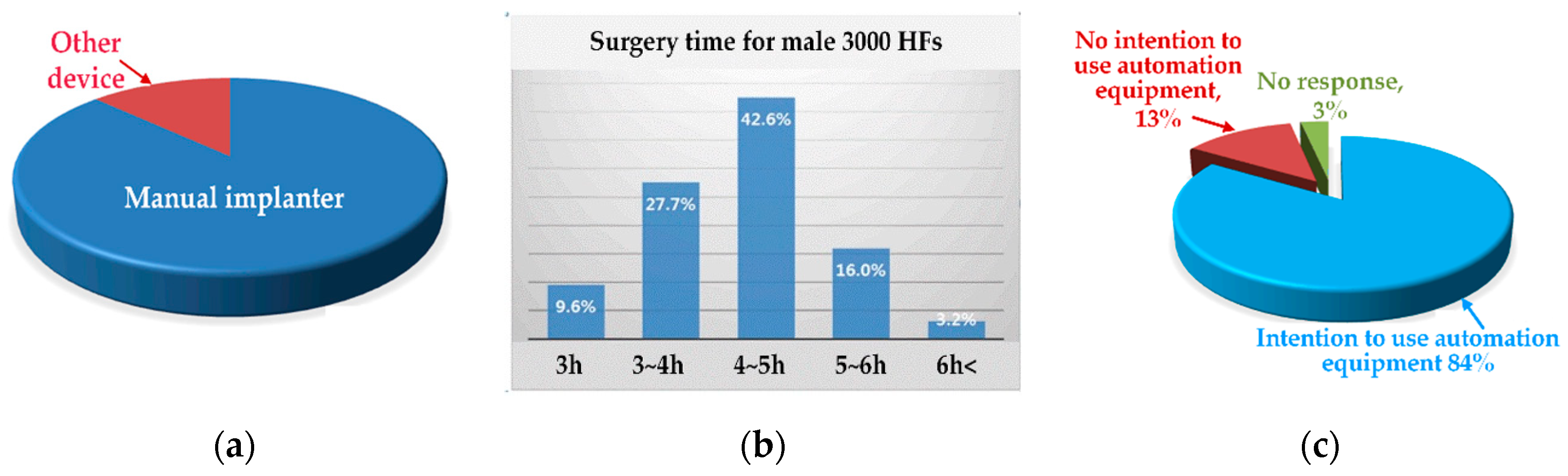 Applsci 10 04046 g003 Applsci 10 04046 g003