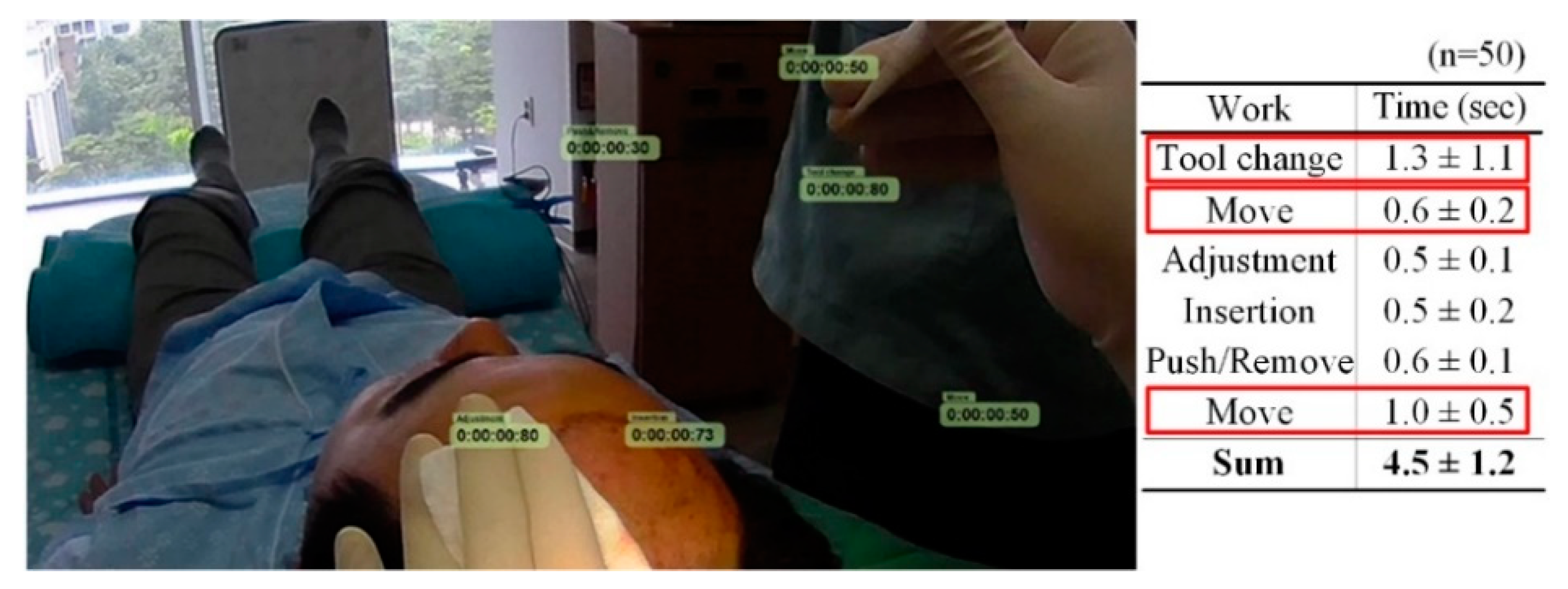 Applsci 10 04046 g004 Applsci 10 04046 g004