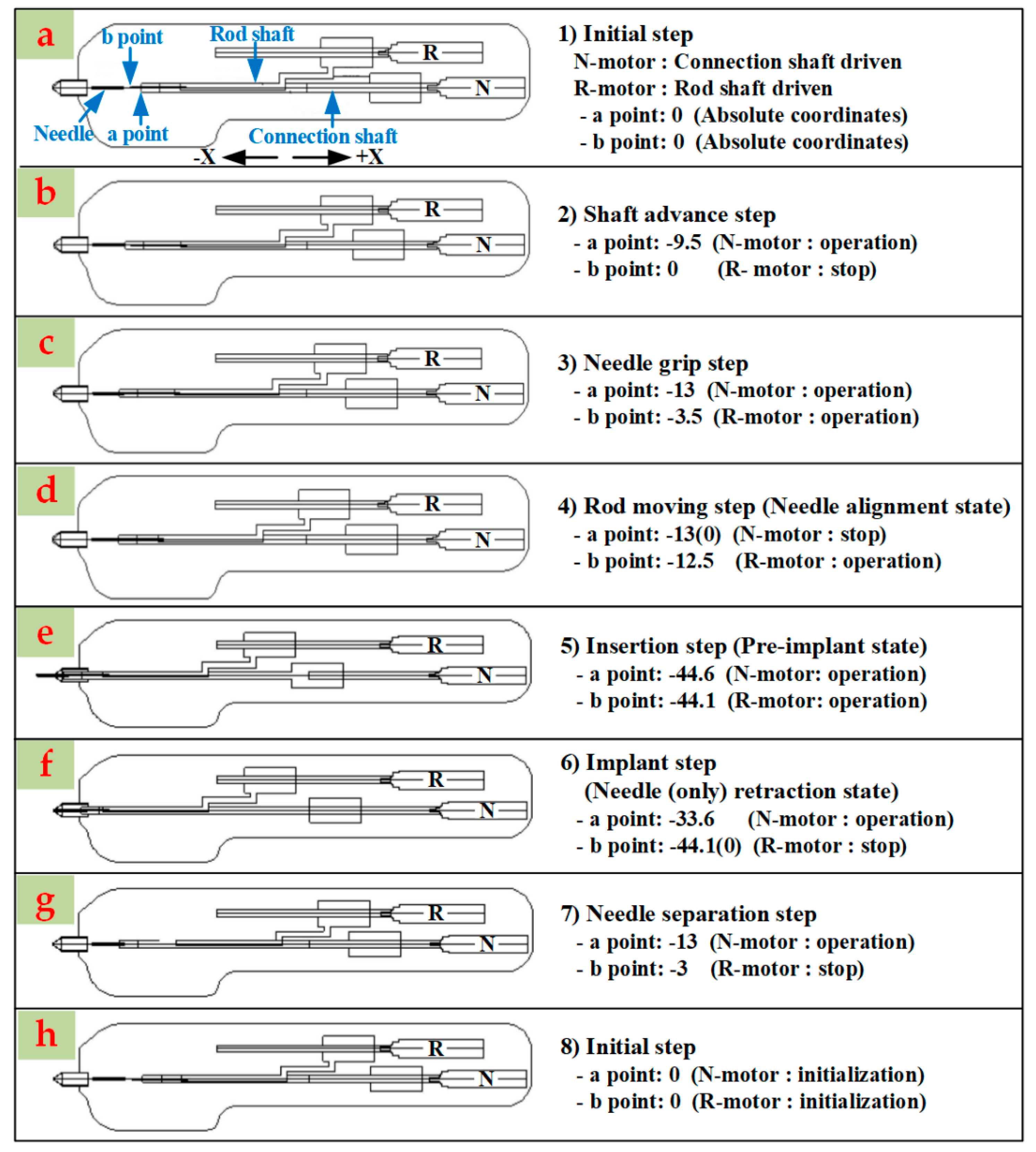Applsci 10 04046 g009 Applsci 10 04046 g009