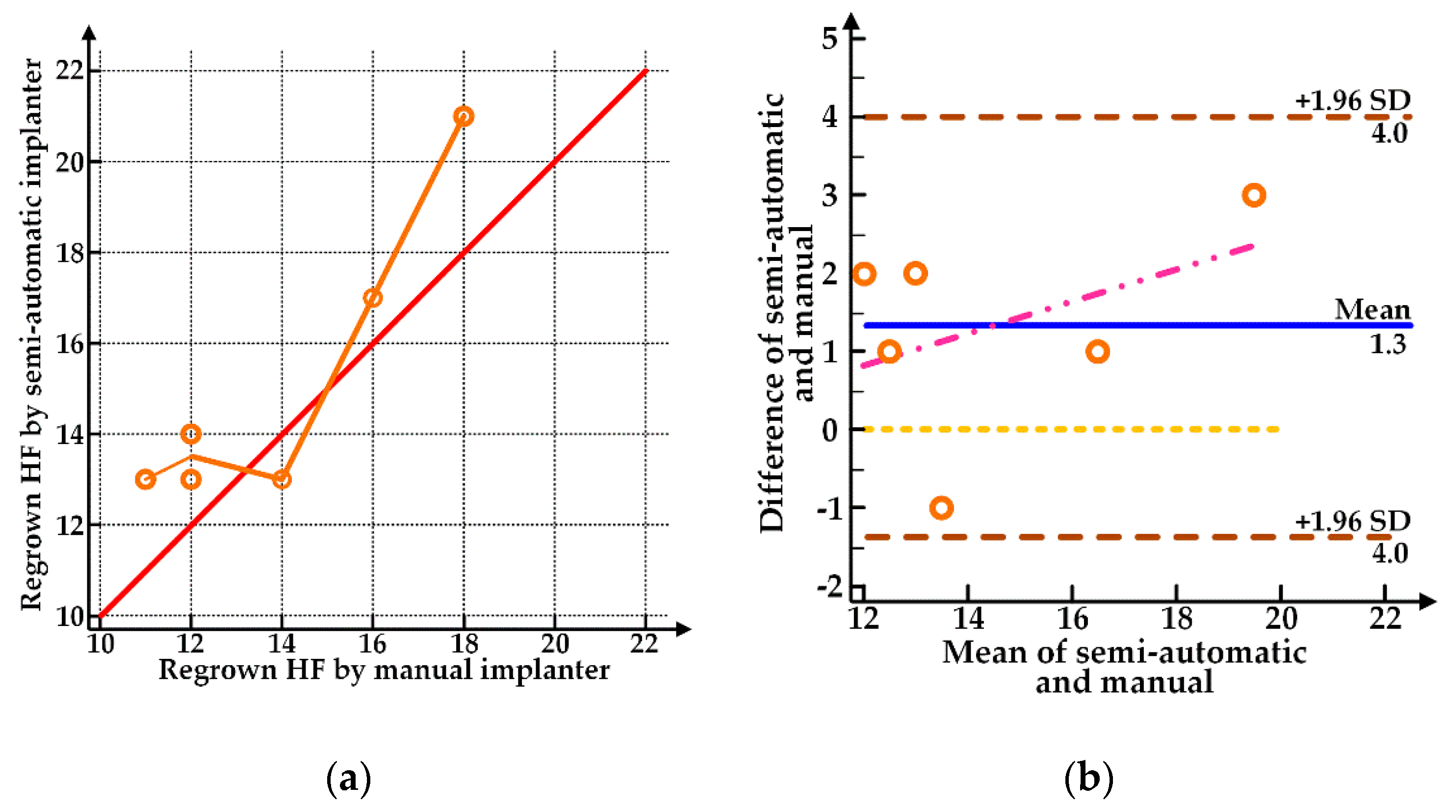 Applsci 10 04046 g015 Applsci 10 04046 g015