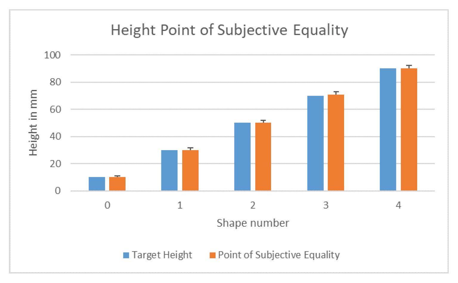 Applsci 10 04049 g007