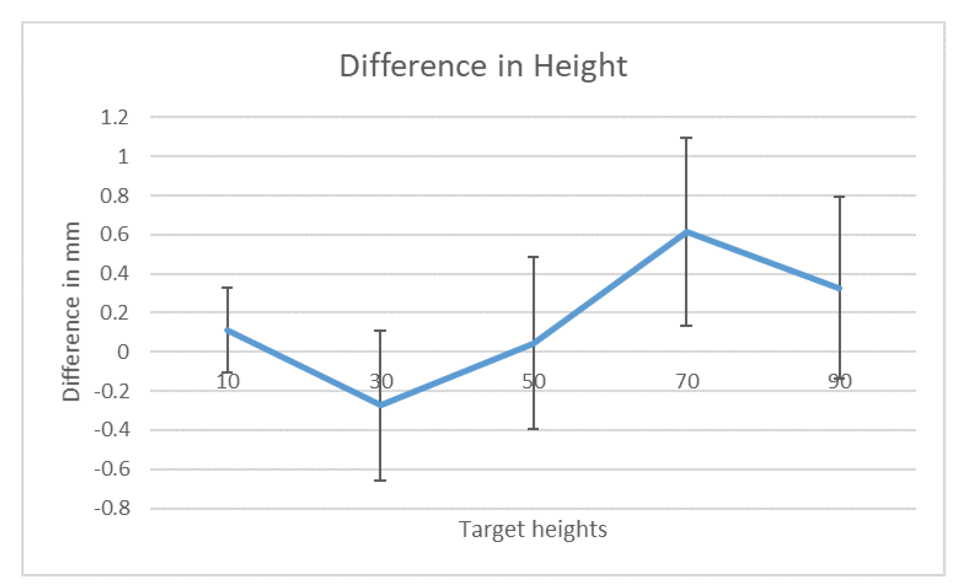 Applsci 10 04049 g009