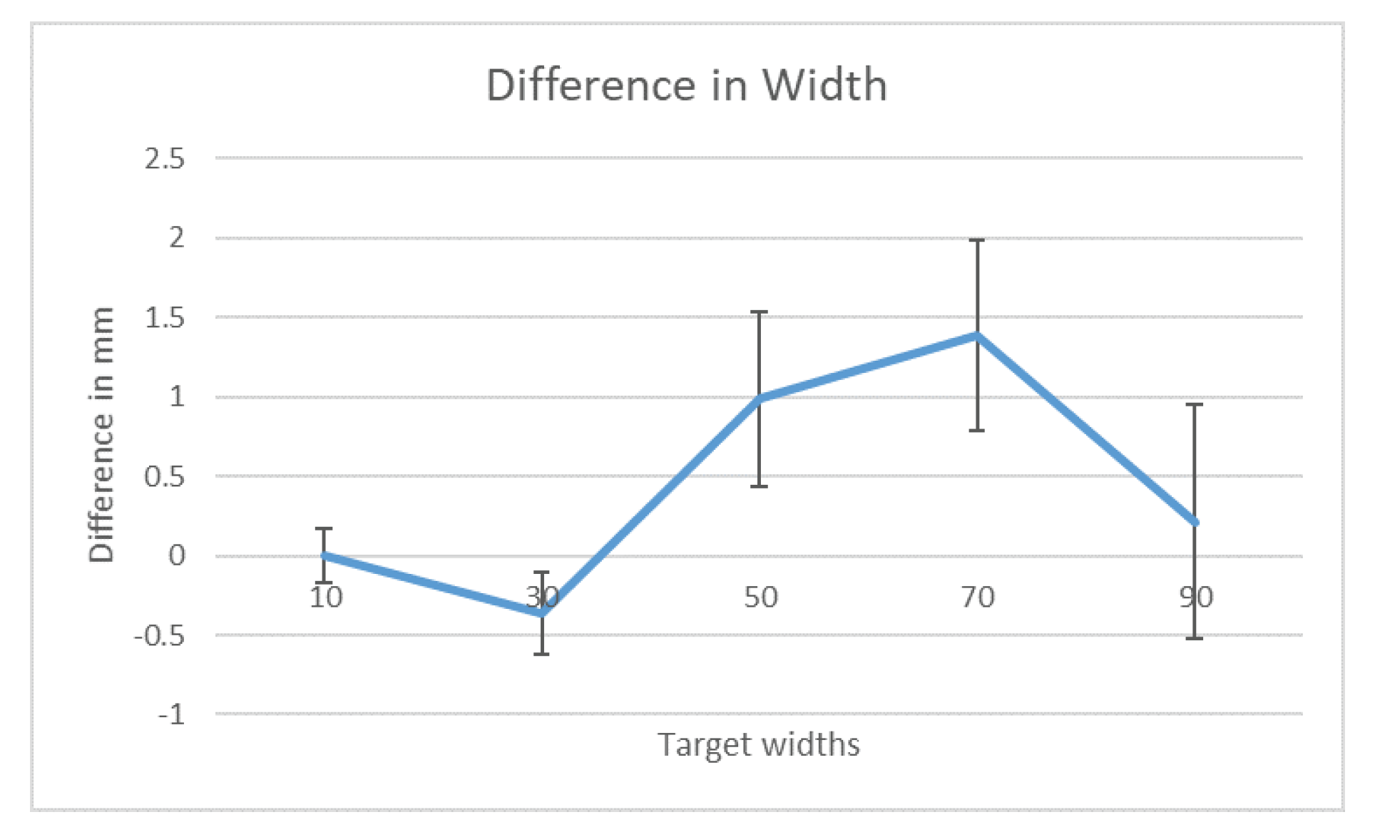 Applsci 10 04049 g010