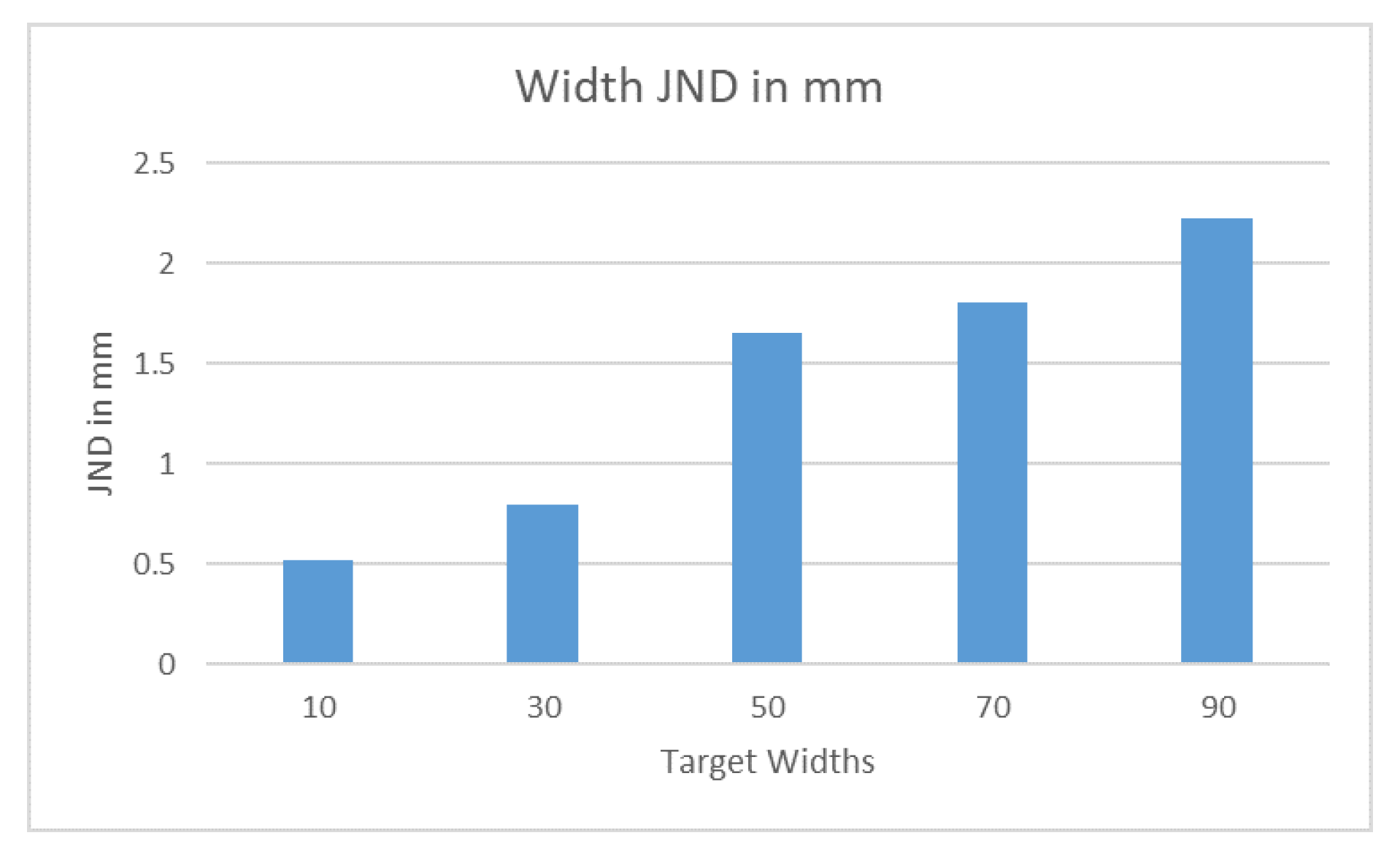 Applsci 10 04049 g012