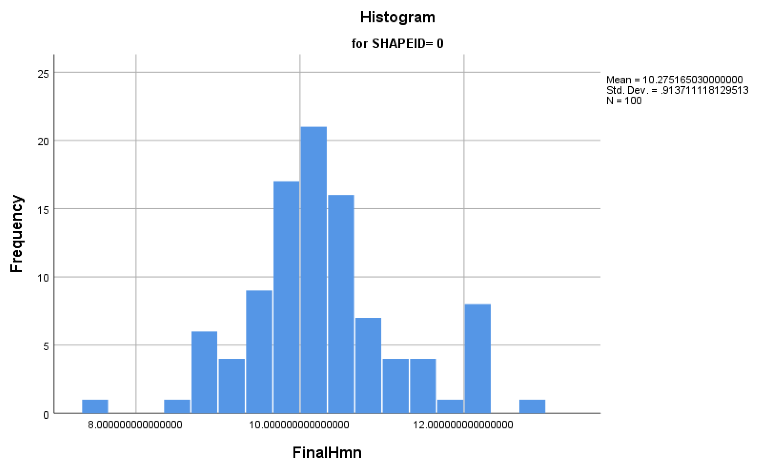 Applsci 10 04049 g0a1