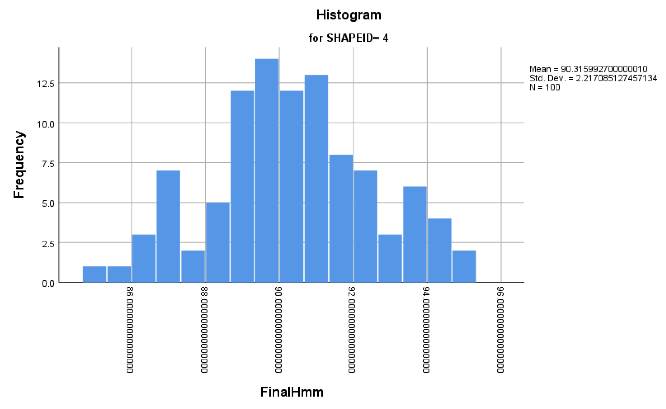 Applsci 10 04049 g0a10