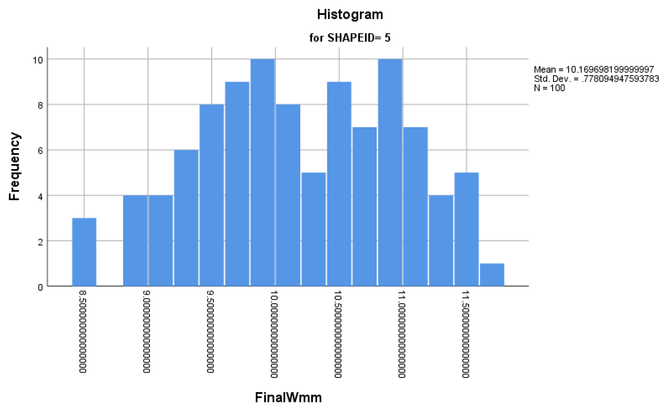 Applsci 10 04049 g0a11