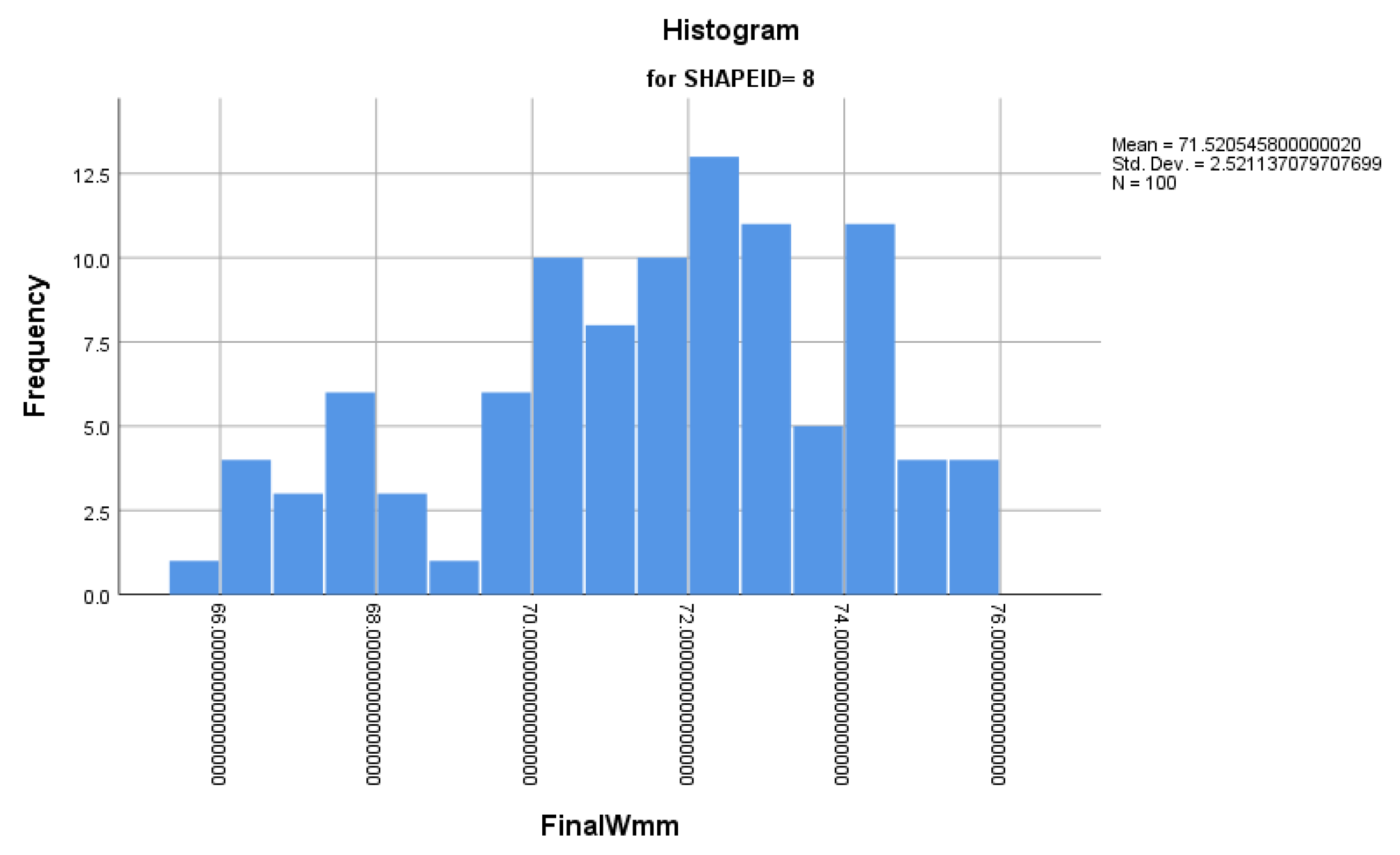 Applsci 10 04049 g0a18