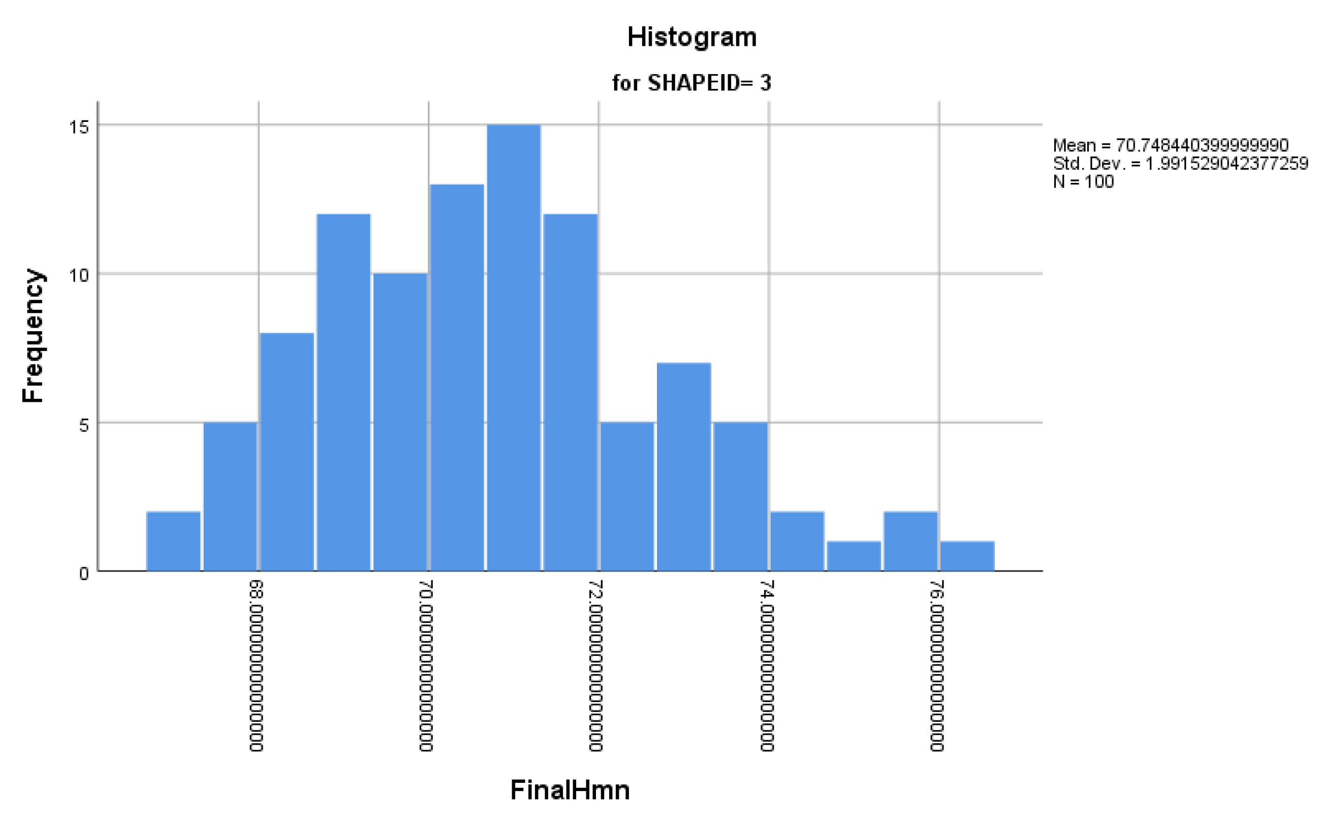 Applsci 10 04049 g0a7