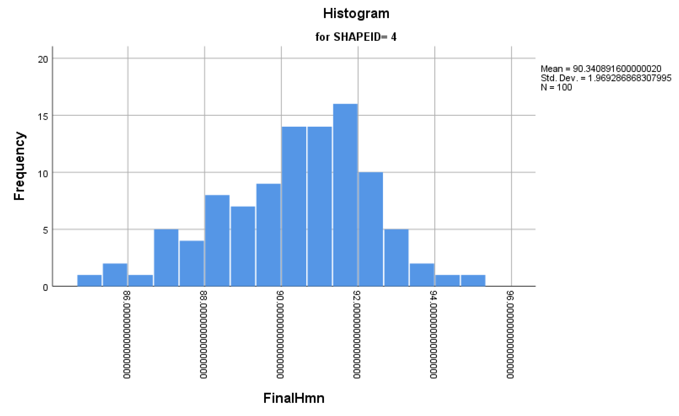 Applsci 10 04049 g0a9