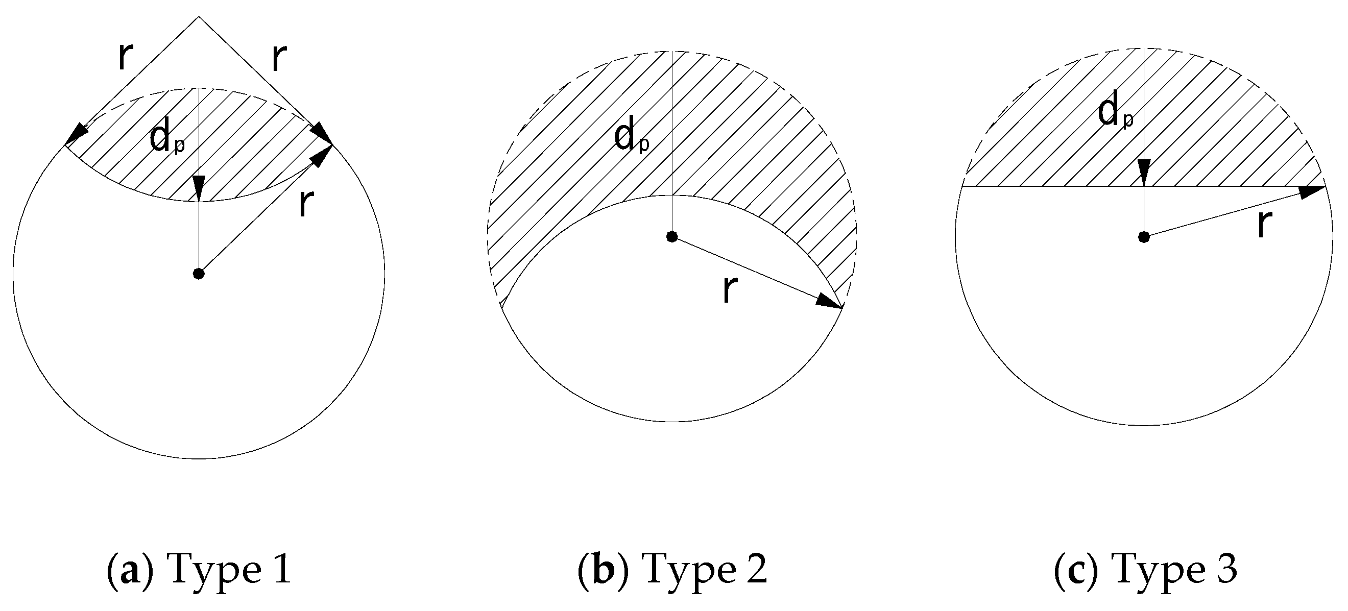 Applsci 10 04055 g004 Applsci 10 04055 g004