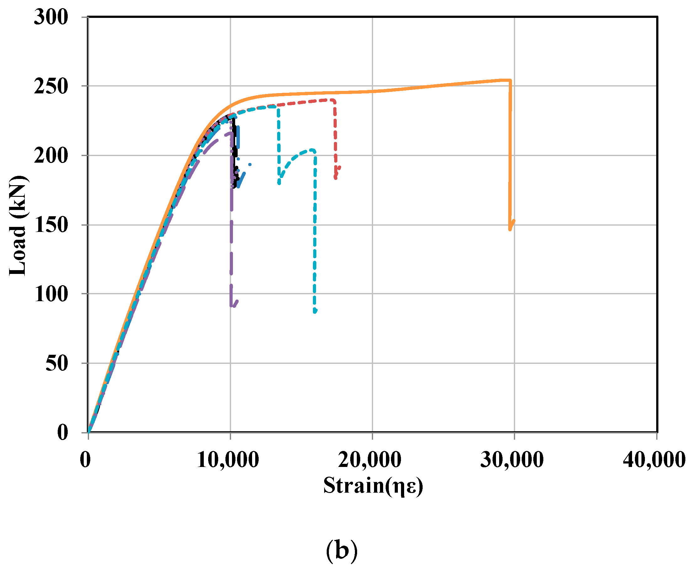 Applsci 10 04055 g011b Applsci 10 04055 g011b