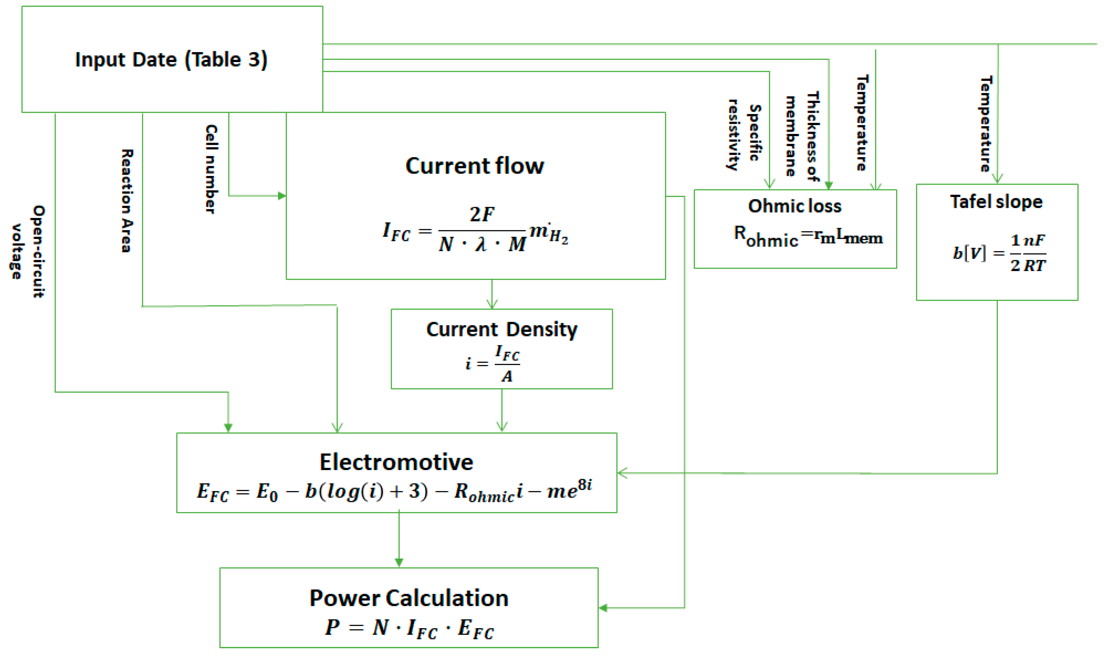 Applsci 10 04061 g004