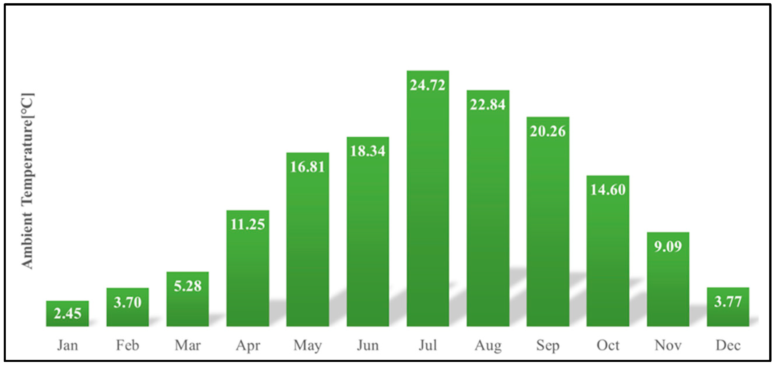 Applsci 10 04061 g007