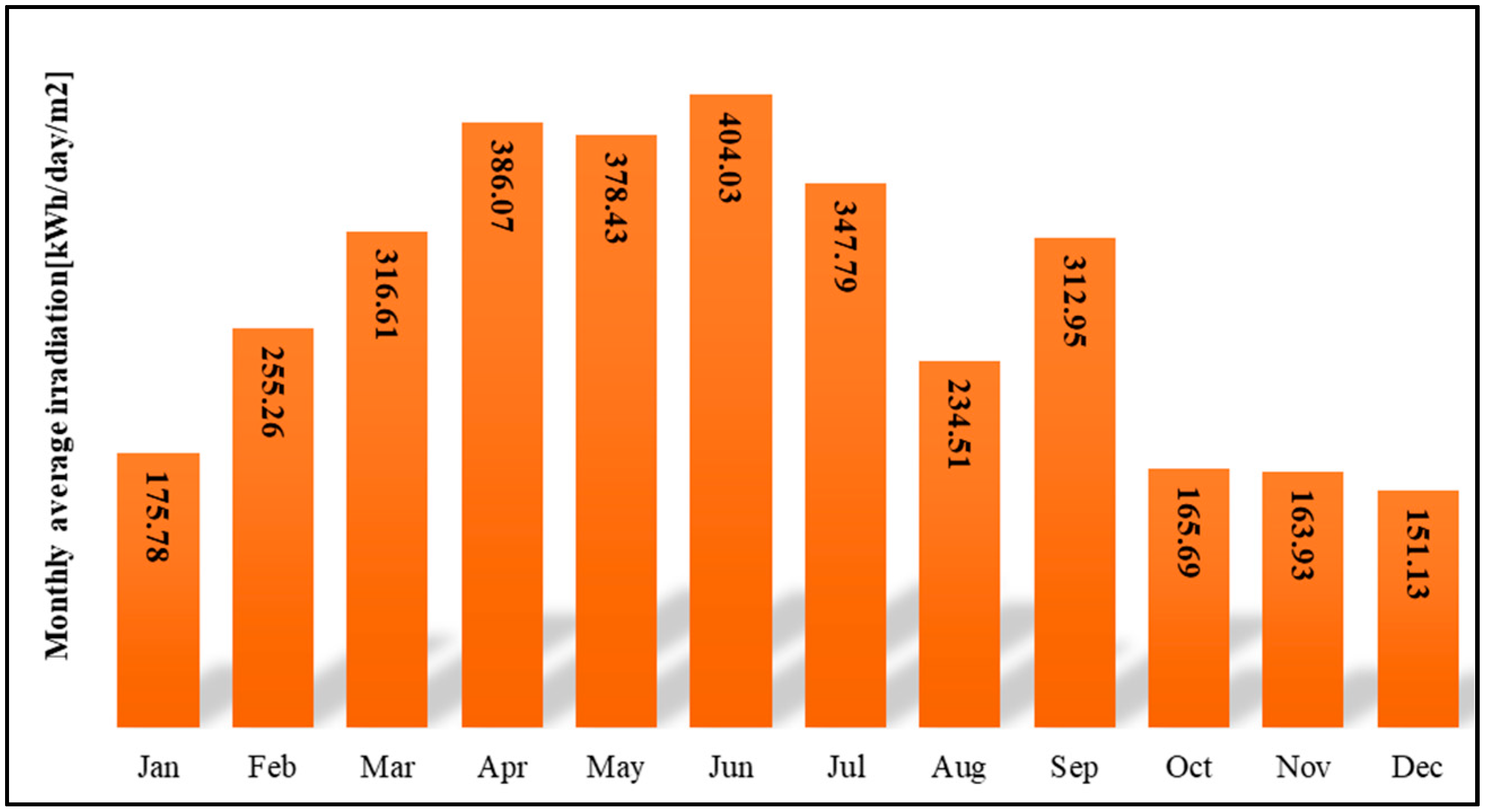Applsci 10 04061 g008