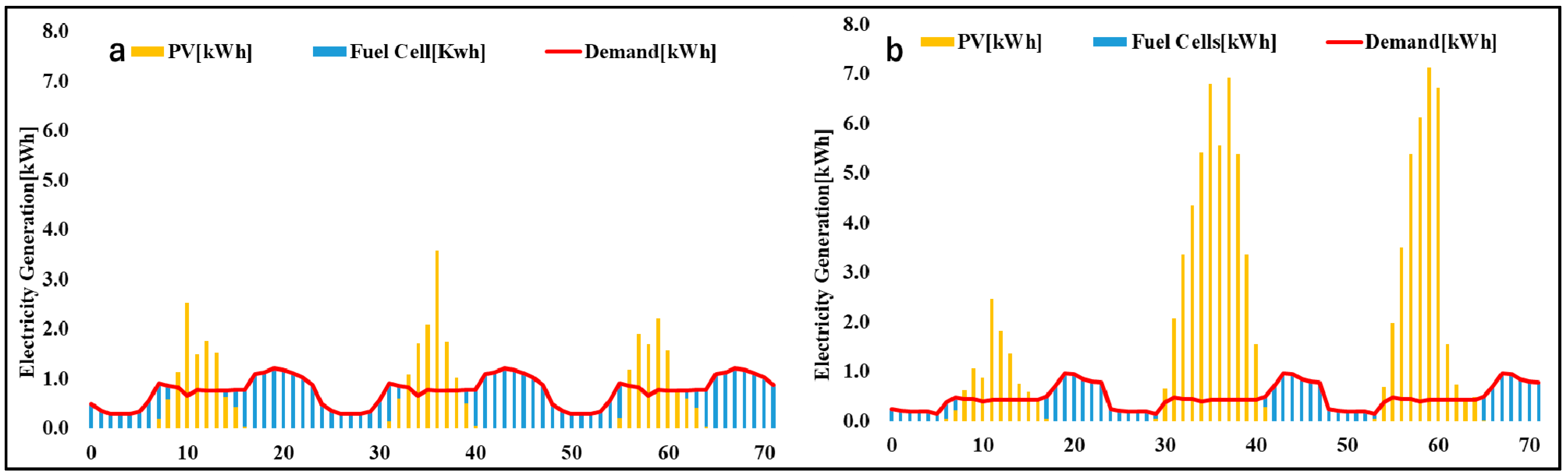 Applsci 10 04061 g009