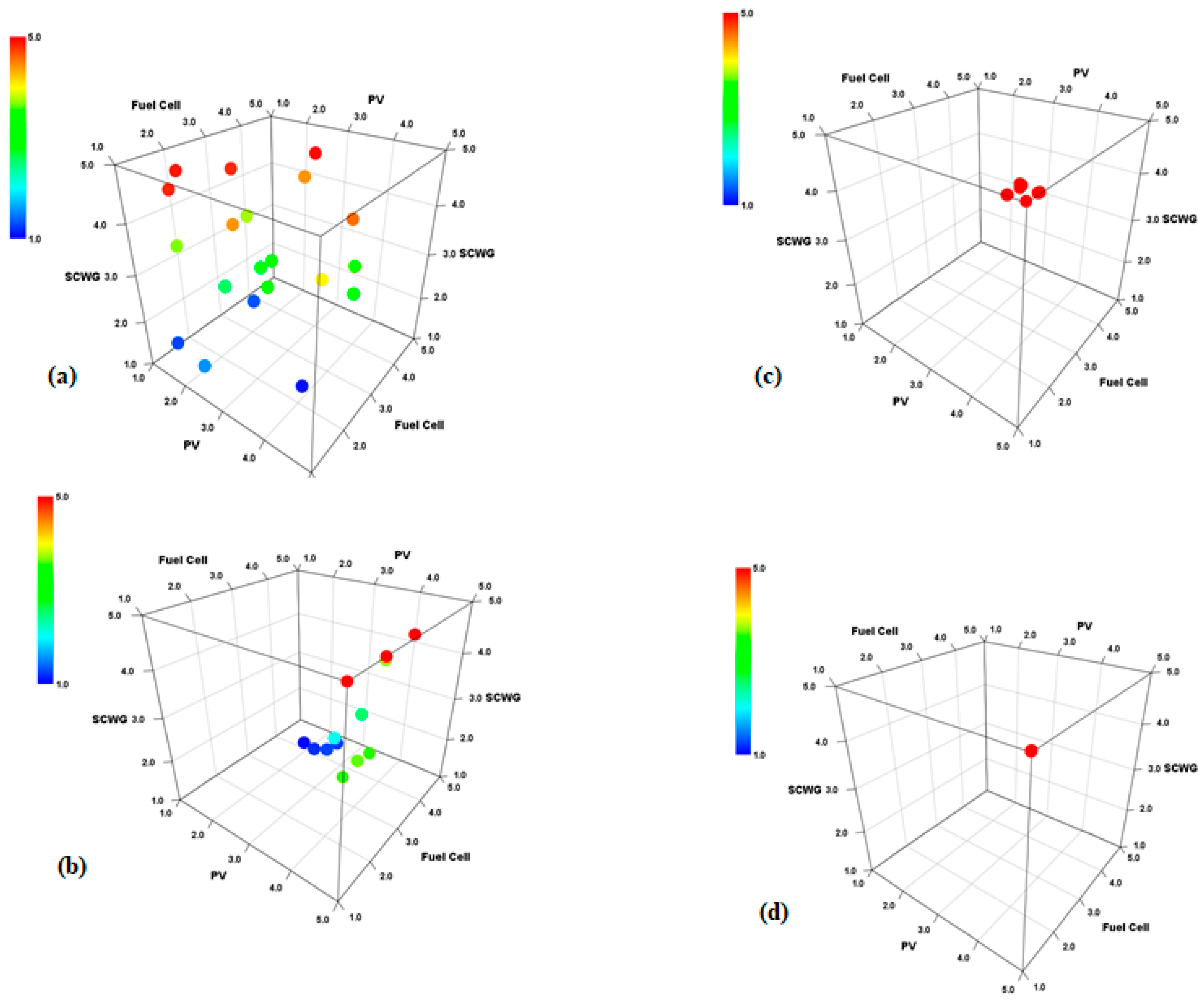 Applsci 10 04061 g012