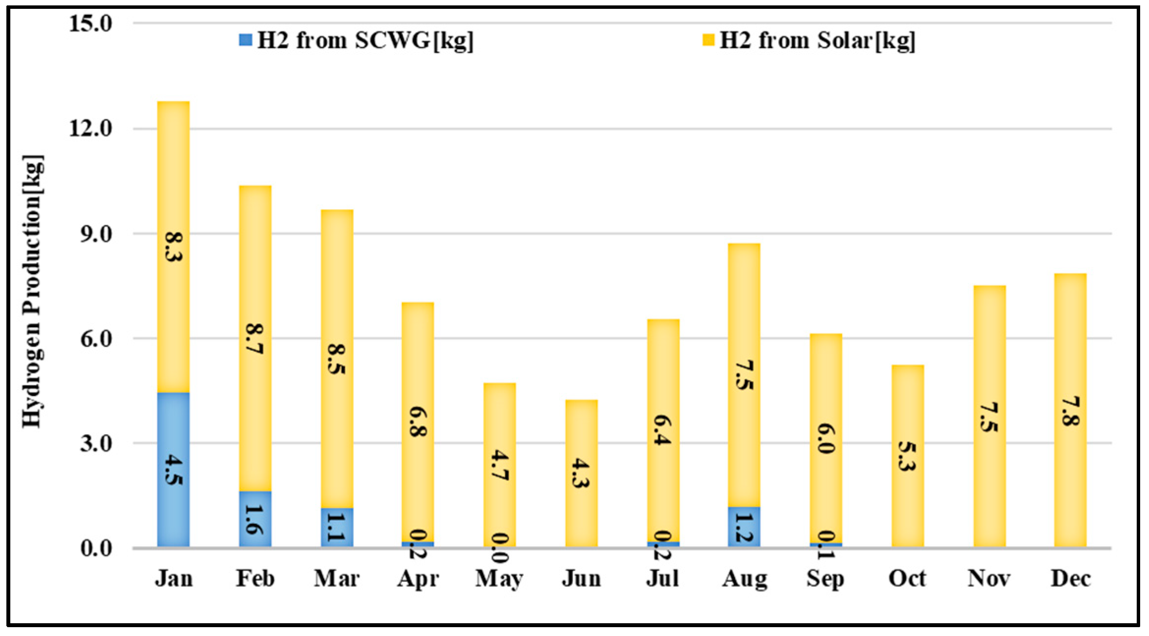 Applsci 10 04061 g015