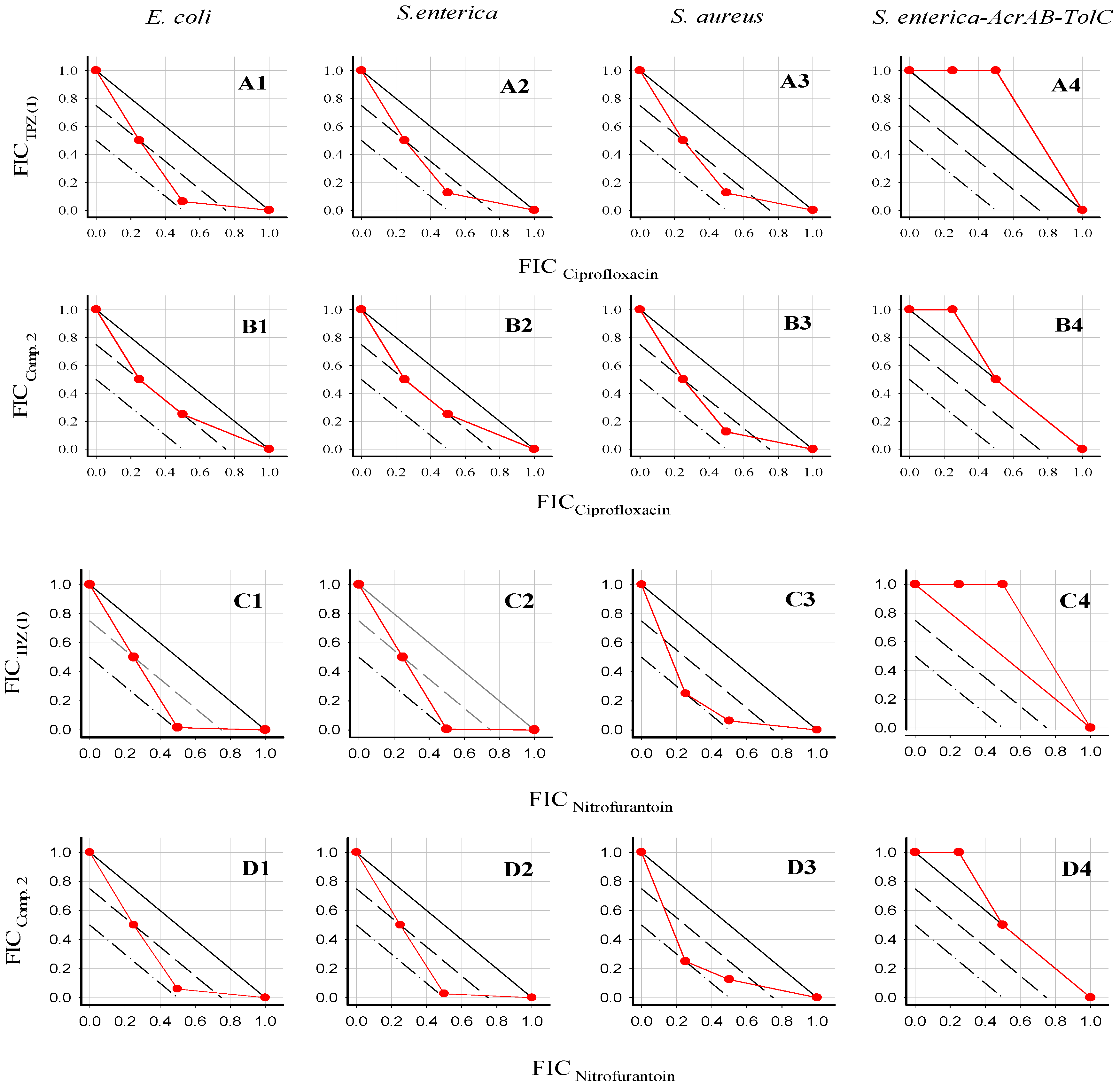 Applsci 10 04062 g002 Applsci 10 04062 g002