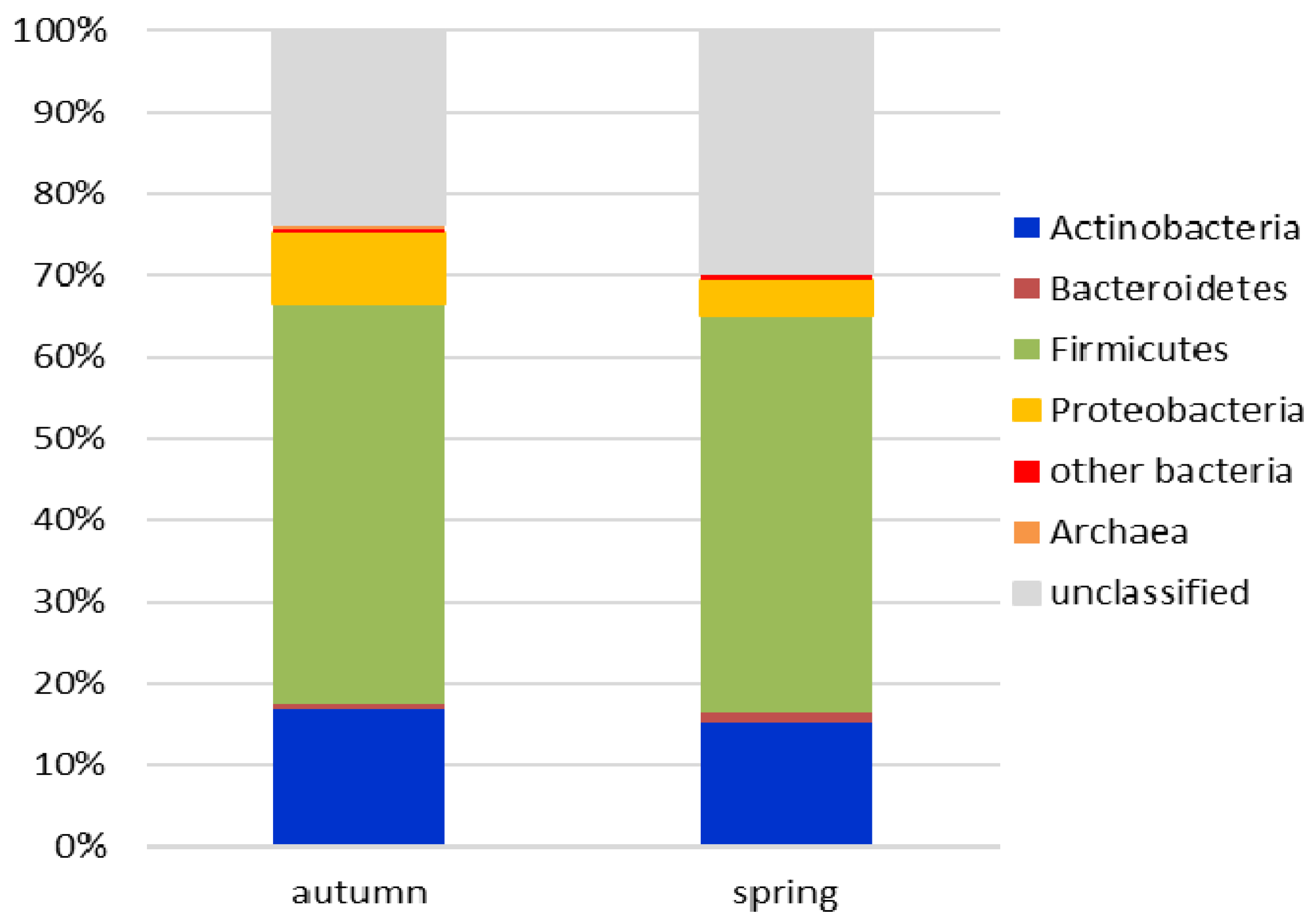 Applsci 10 04063 g001