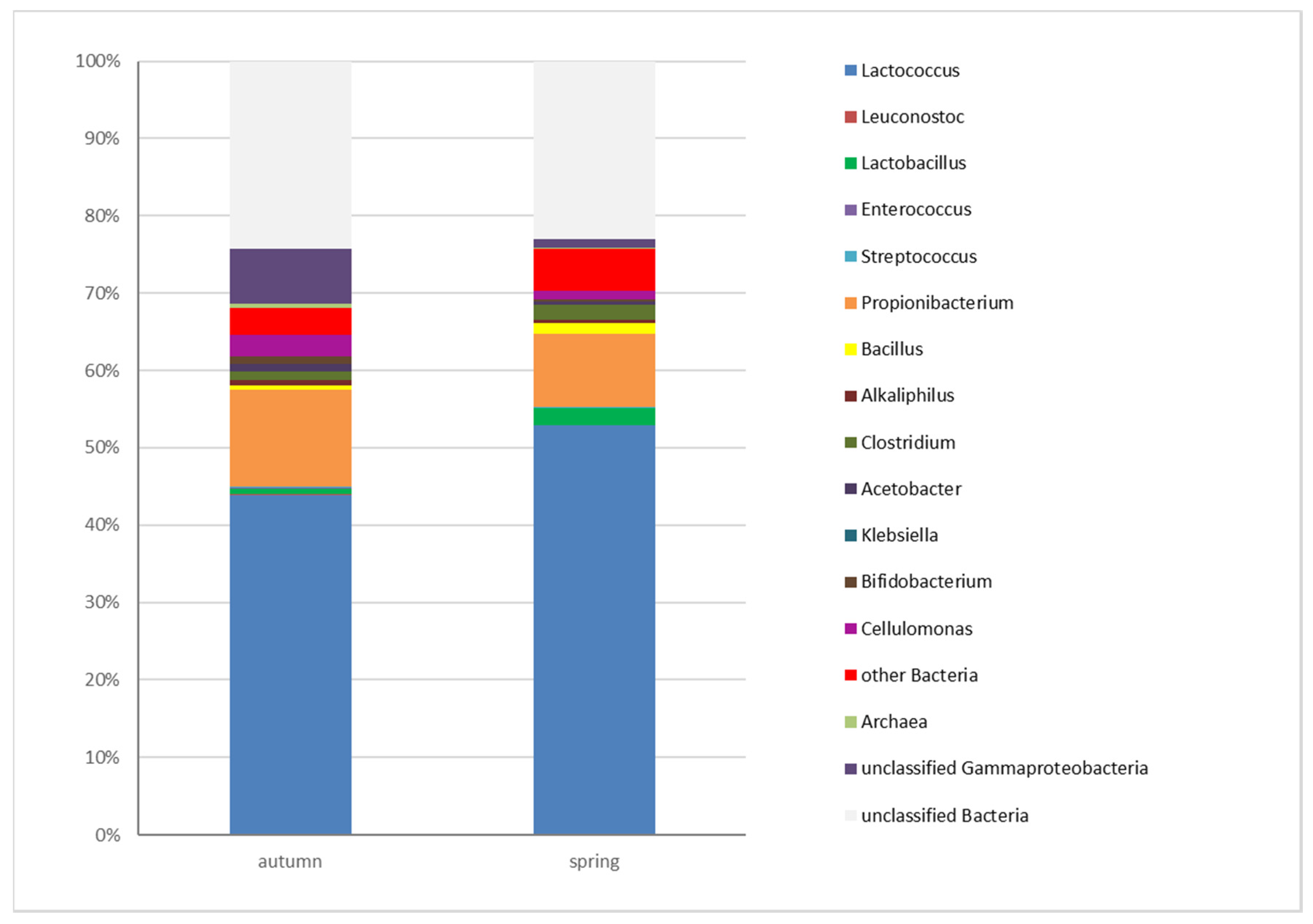 Applsci 10 04063 g002