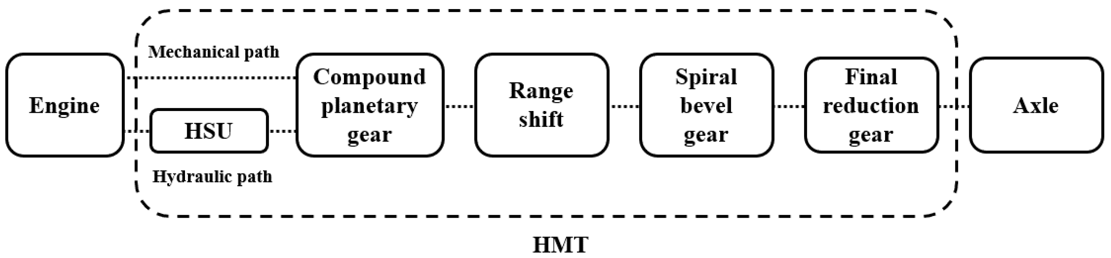 Applsci 10 04064 g001
