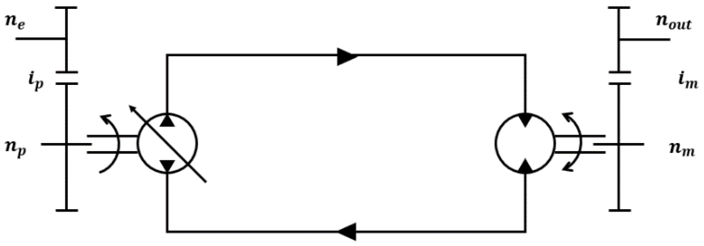 Applsci 10 04064 g002