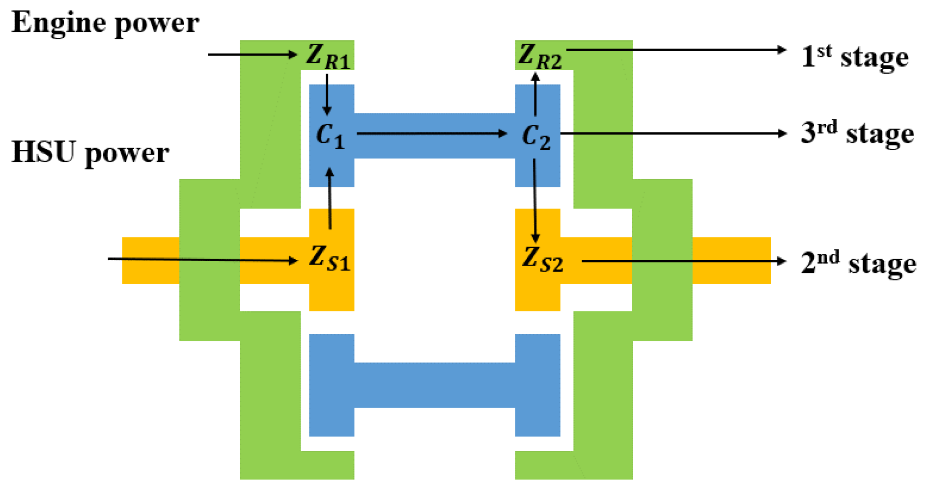 Applsci 10 04064 g003