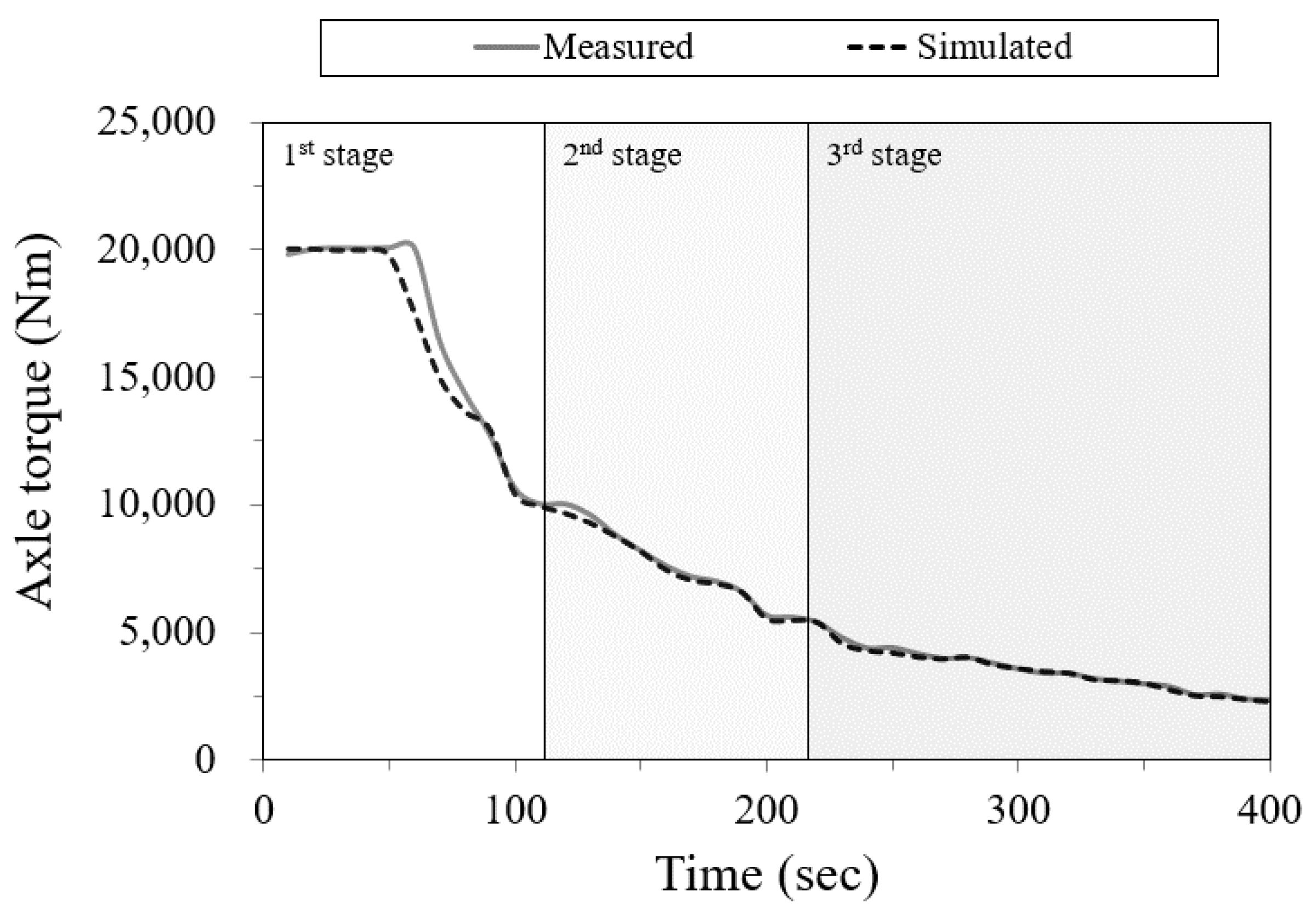 Applsci 10 04064 g007