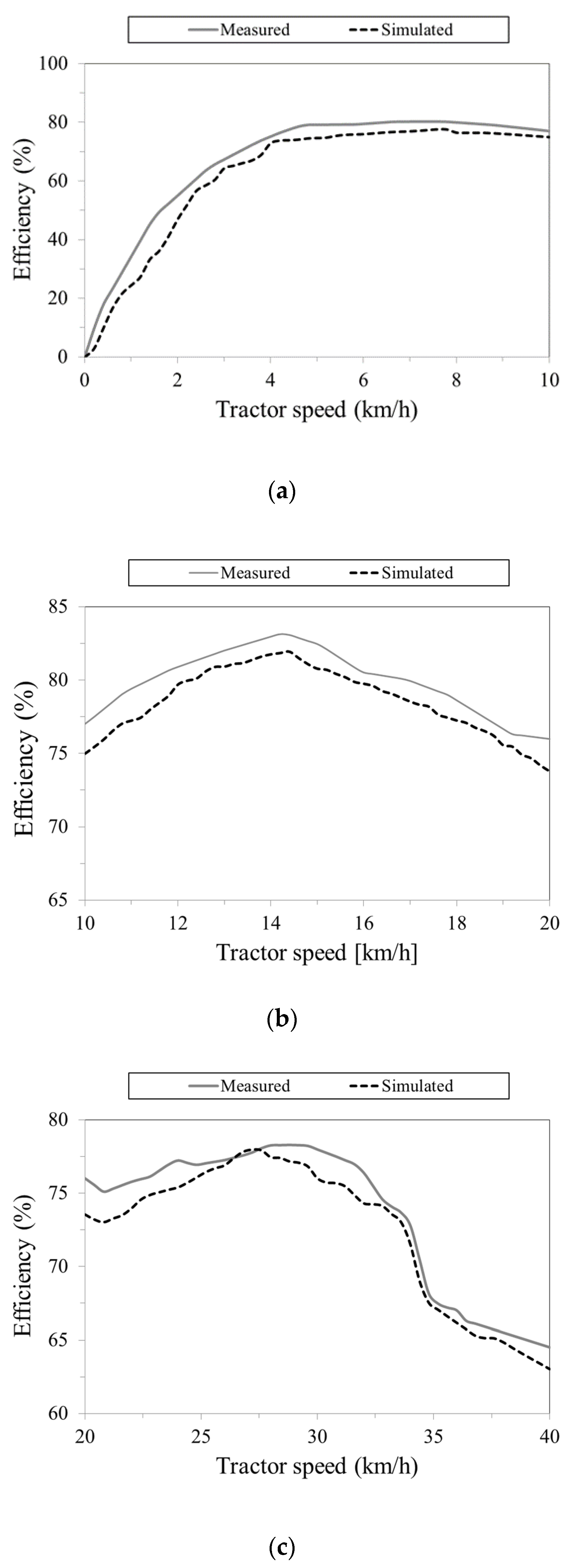 Applsci 10 04064 g009