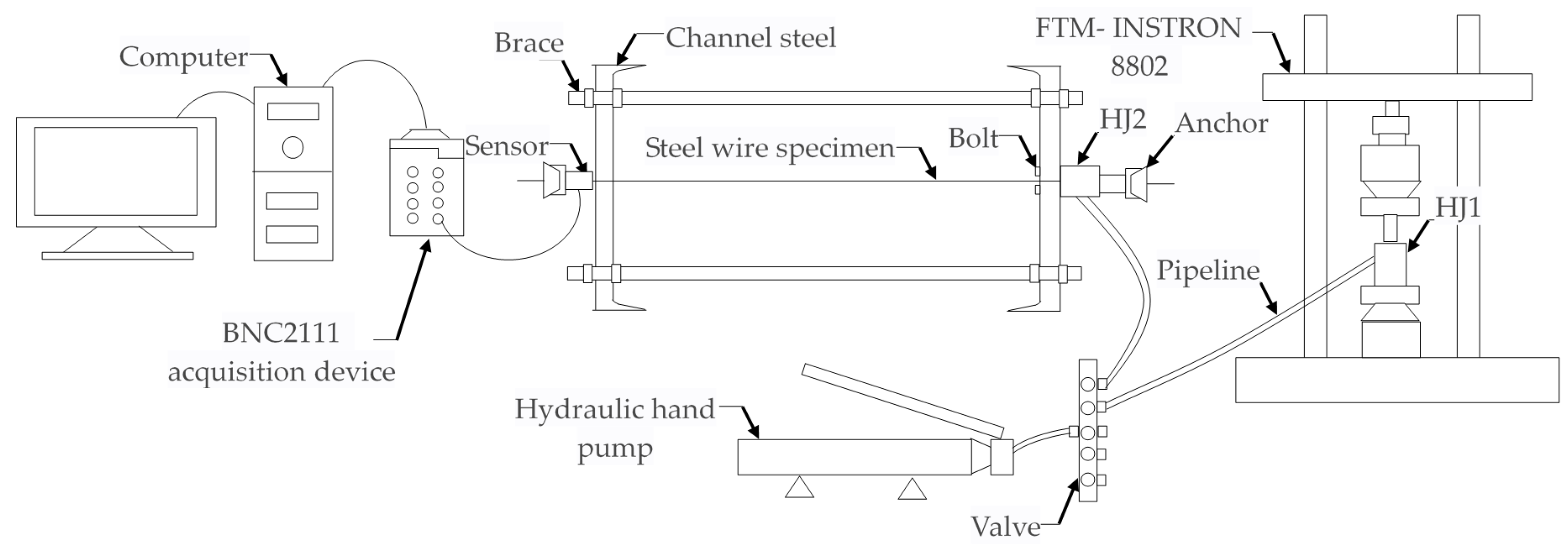 Applsci 10 04065 g003