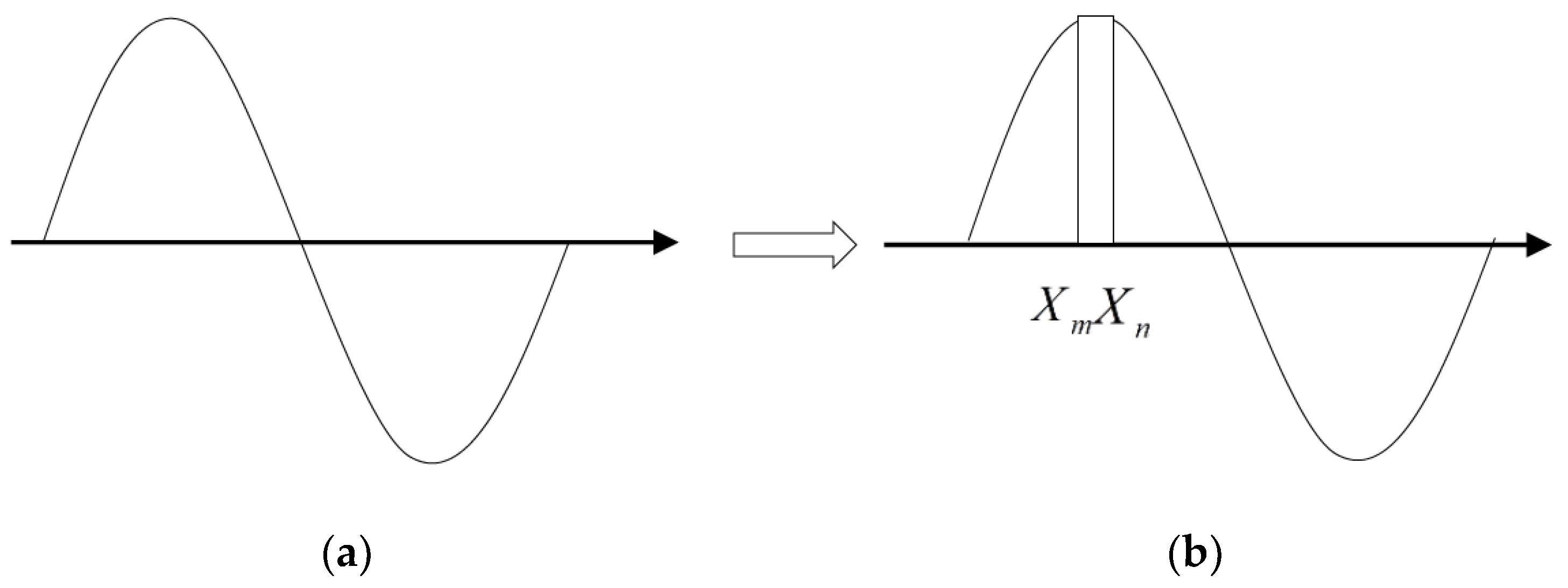 Applsci 10 04065 g010