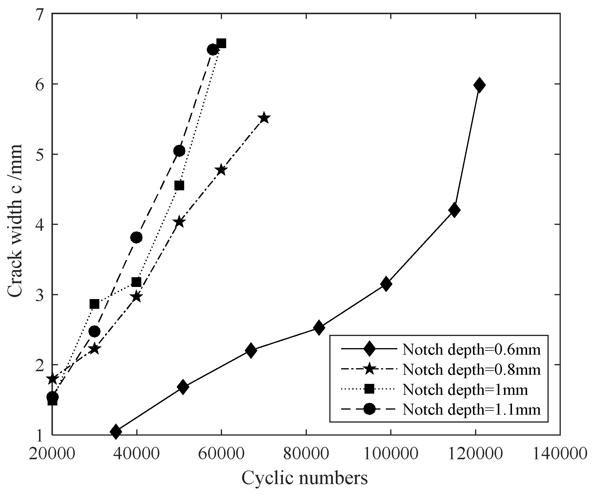 Applsci 10 04065 g019