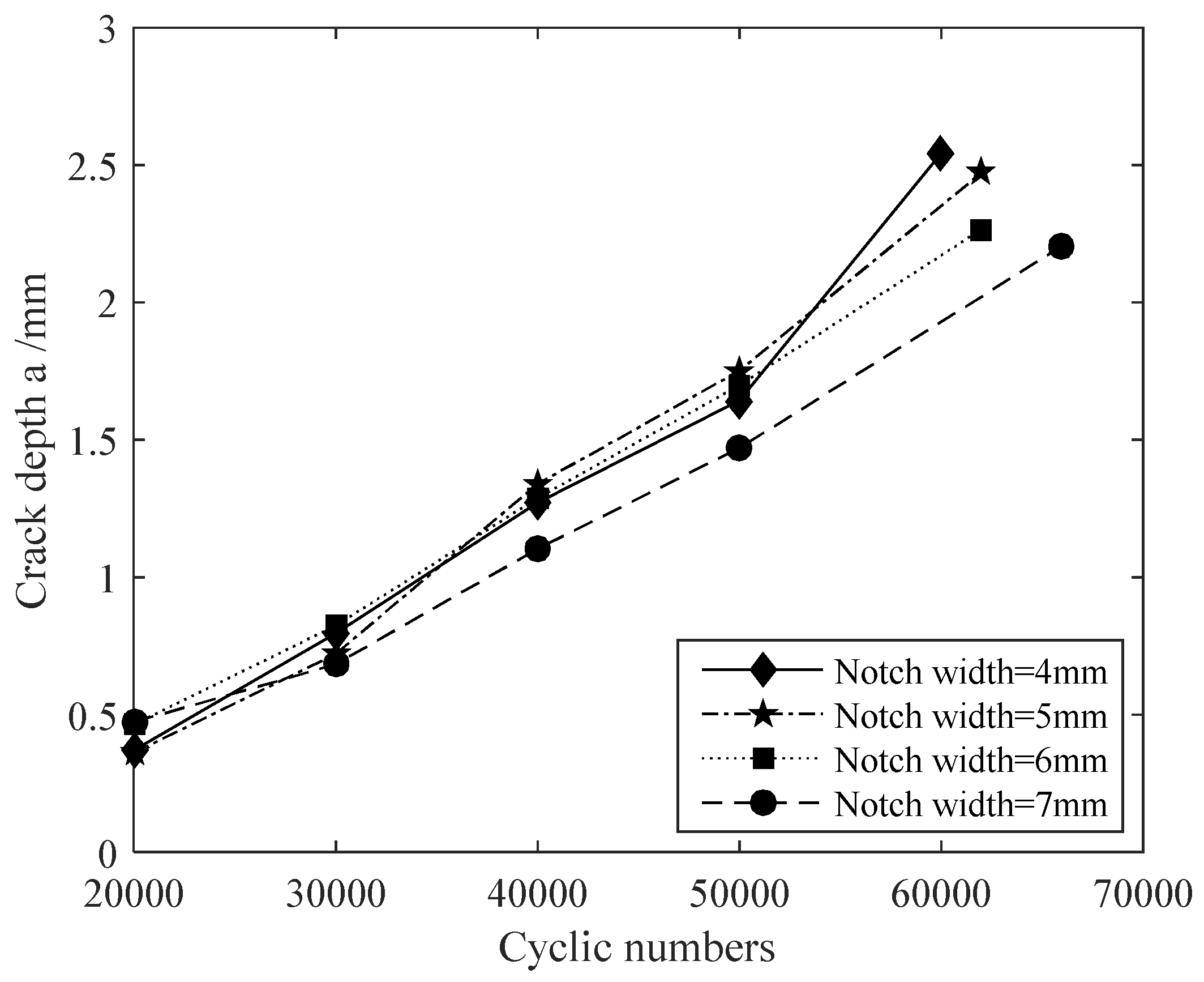 Applsci 10 04065 g022