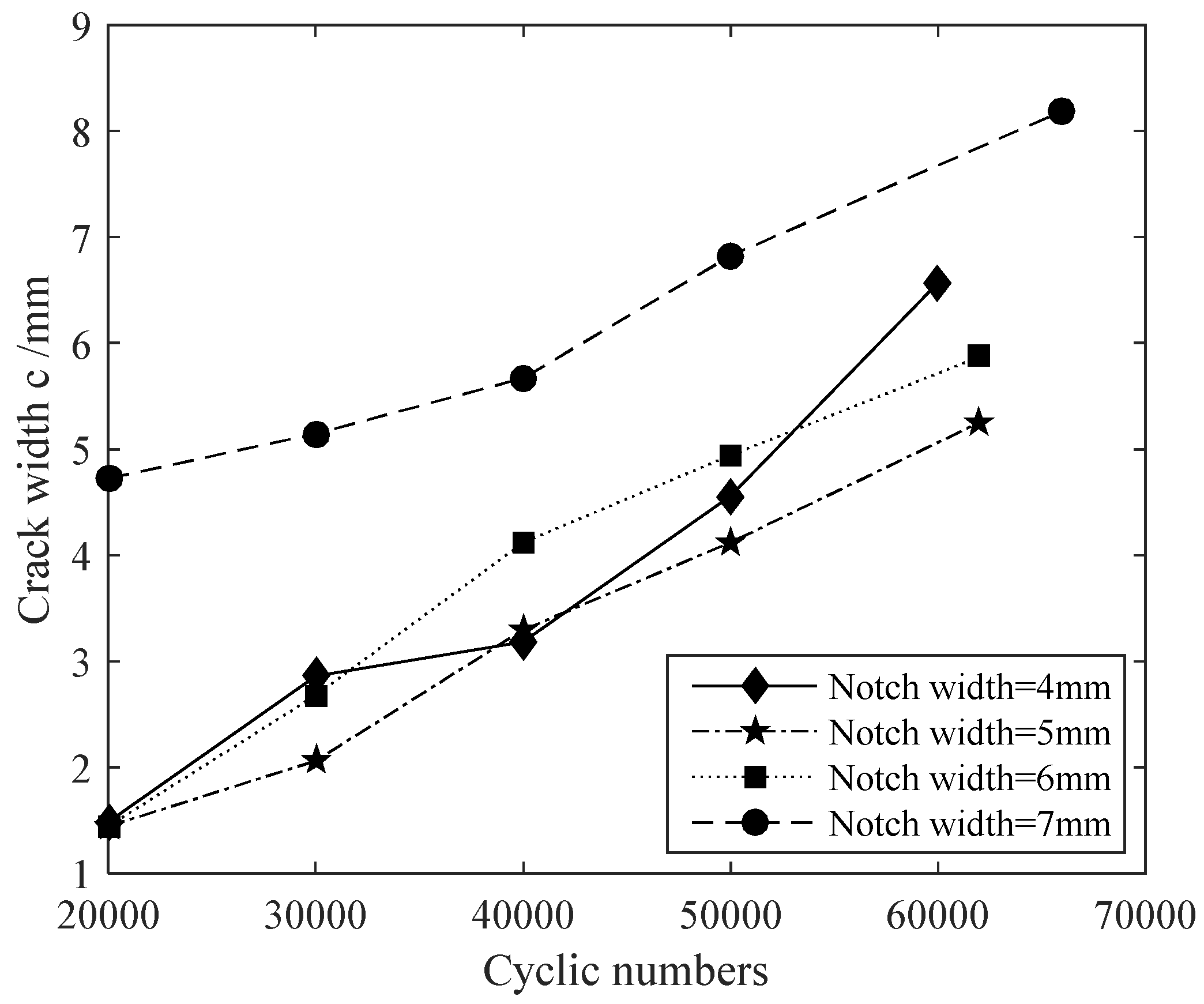 Applsci 10 04065 g023