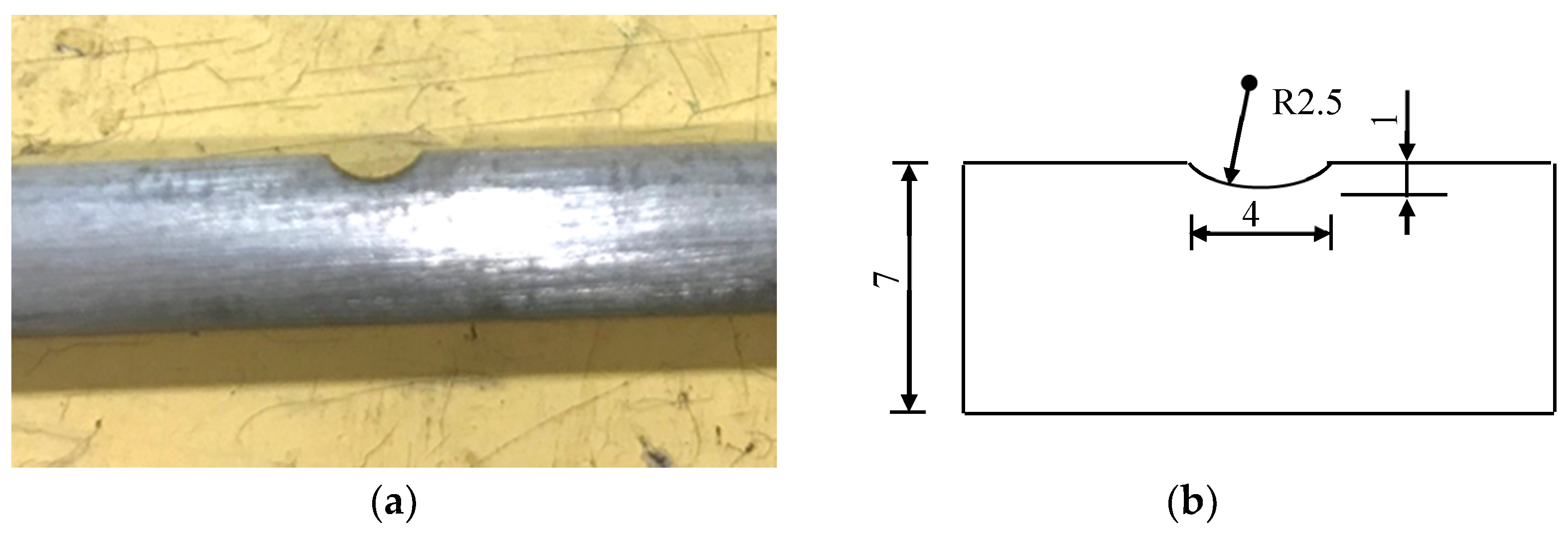 Applsci 10 04065 g024a