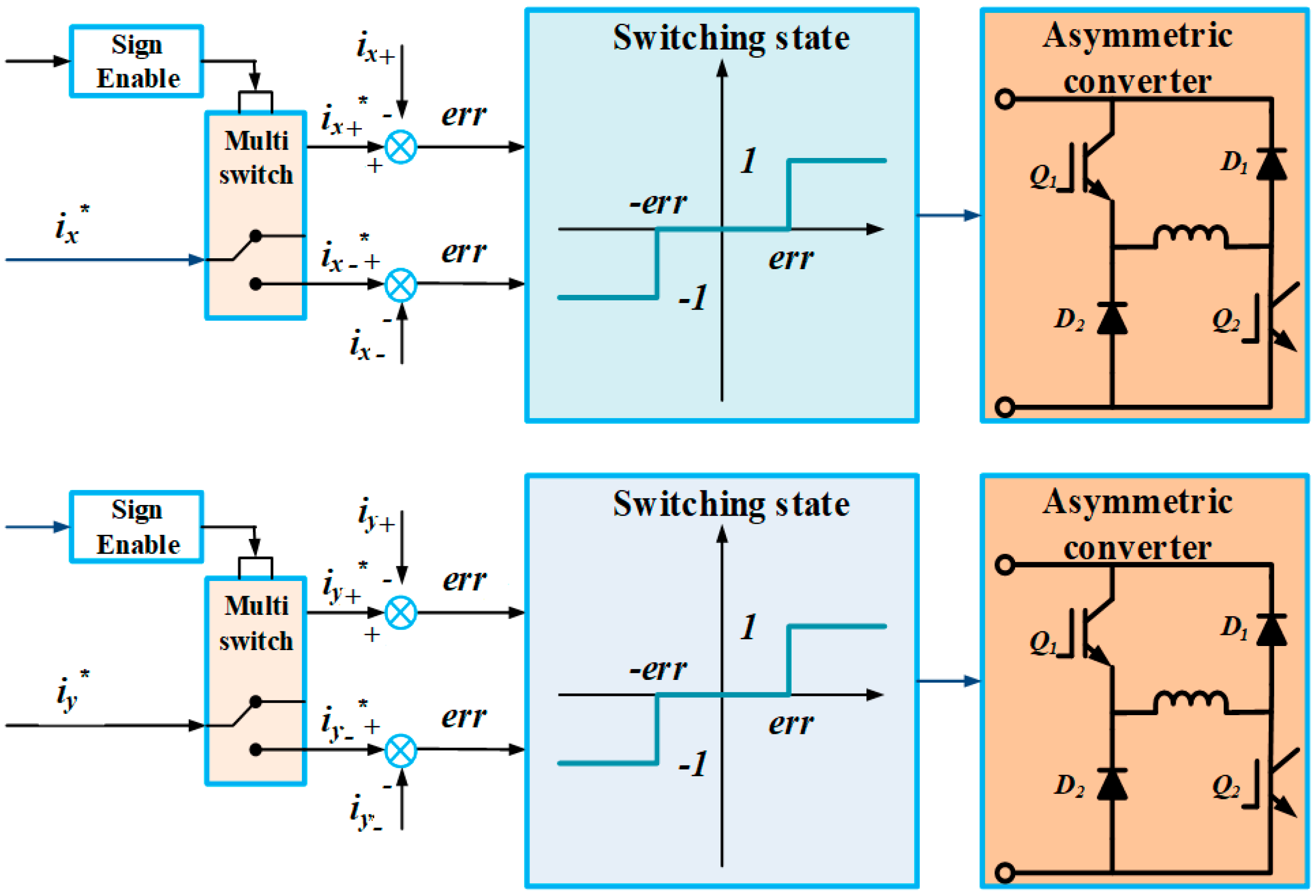 Applsci 10 04070 g002
