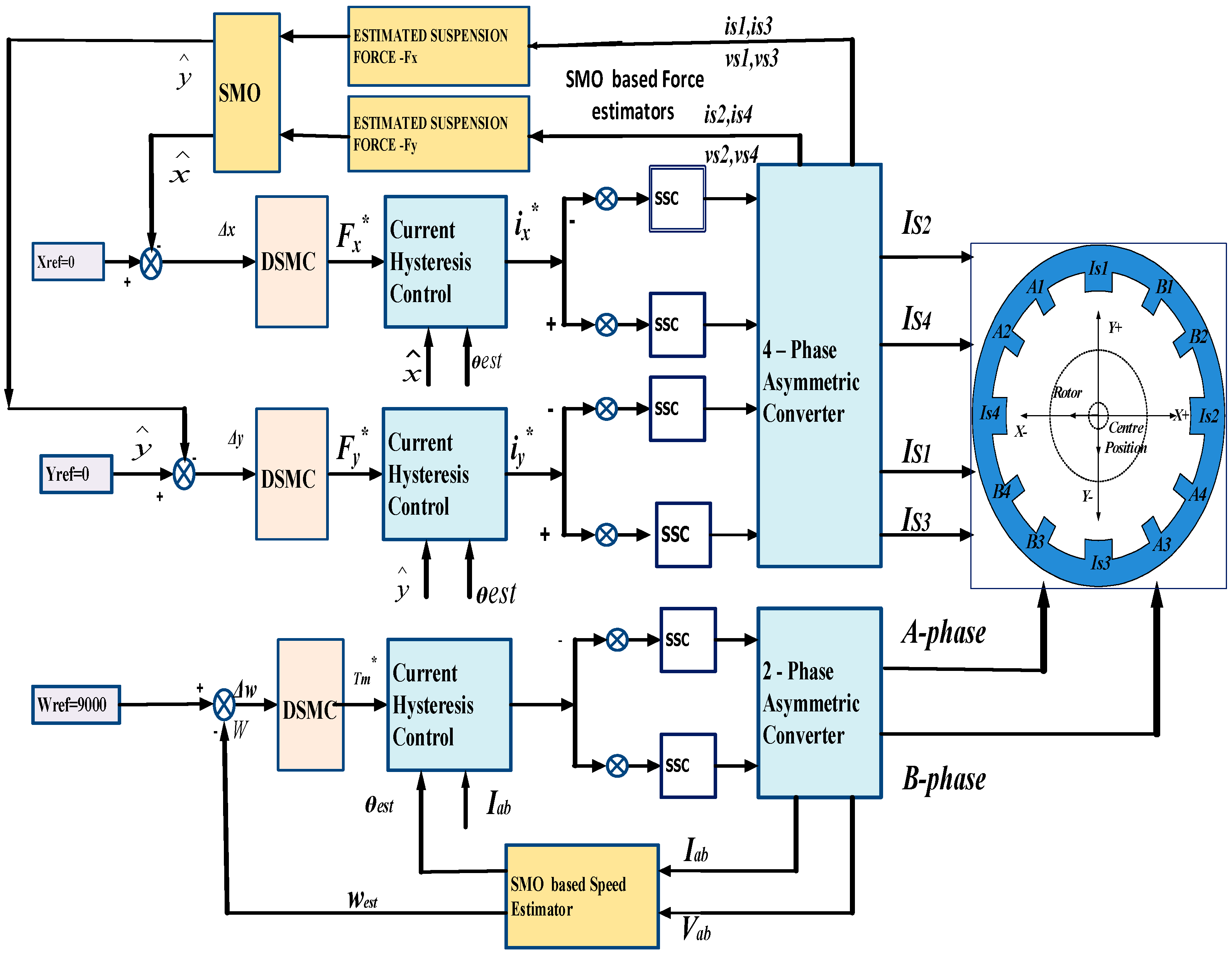 Applsci 10 04070 g006