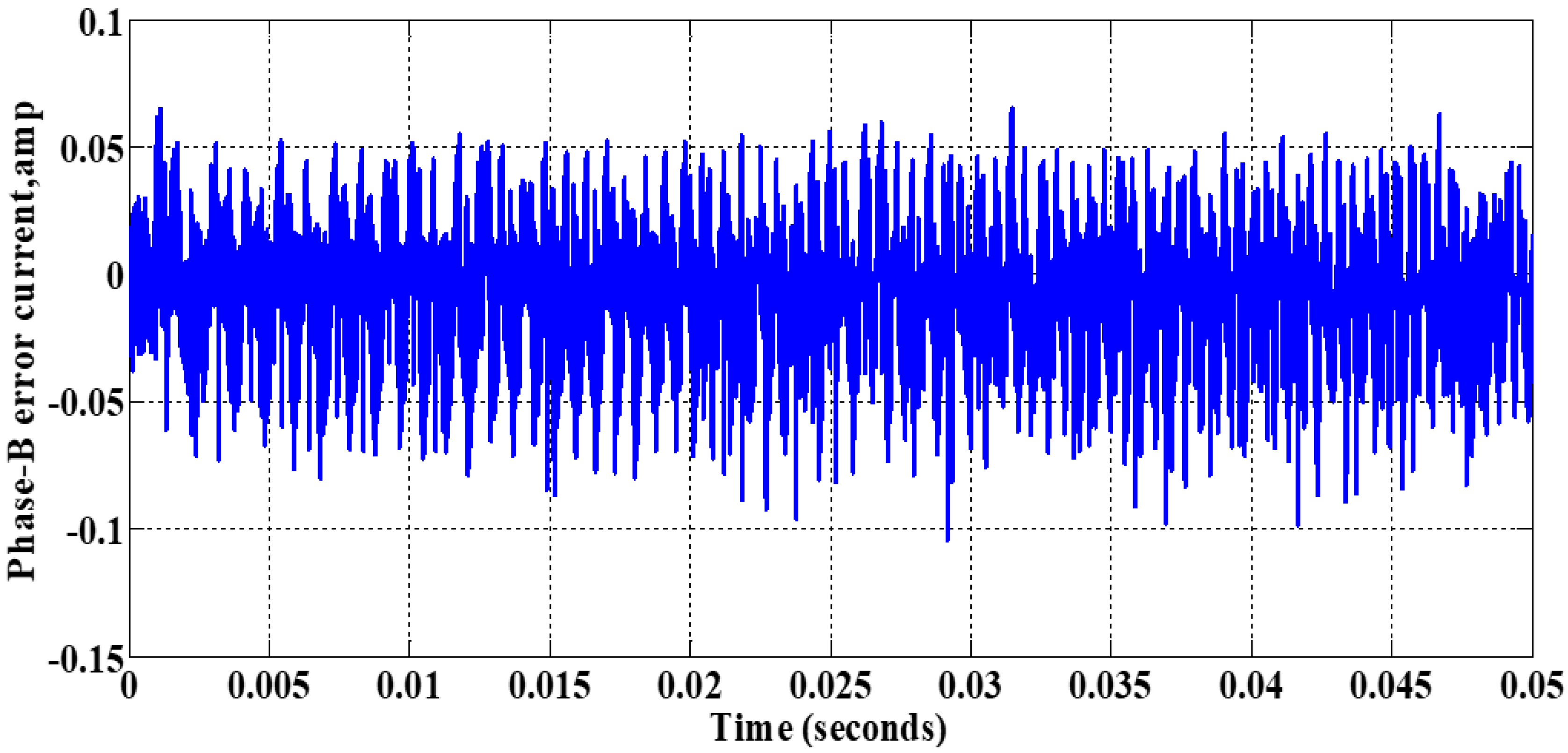Applsci 10 04070 g008