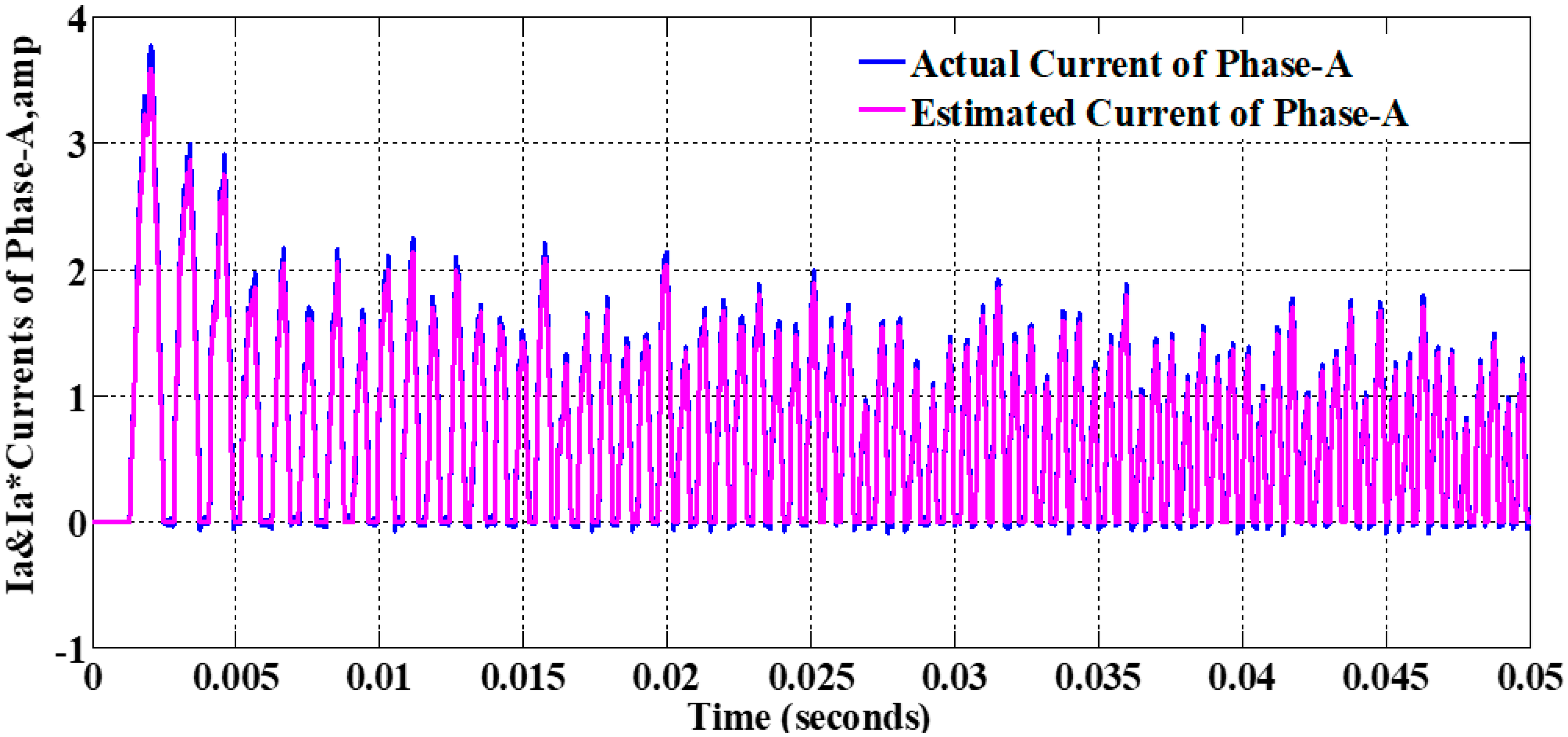 Applsci 10 04070 g009