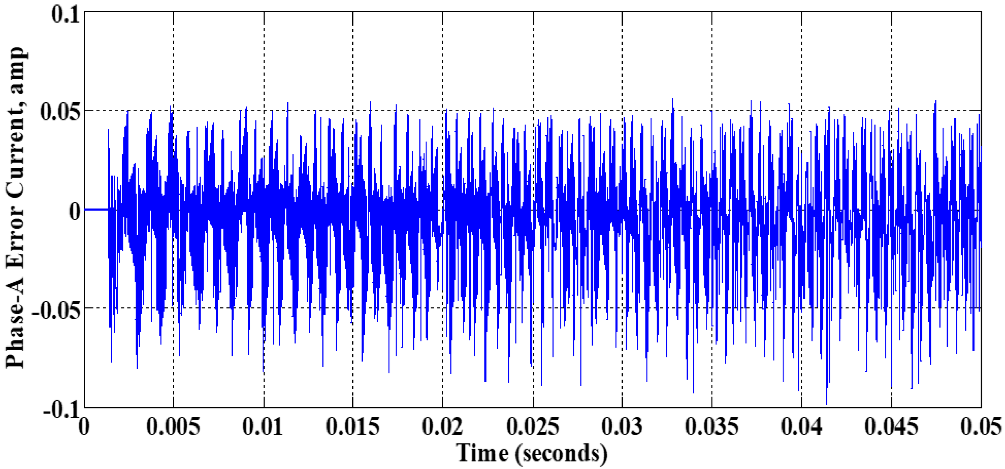 Applsci 10 04070 g010