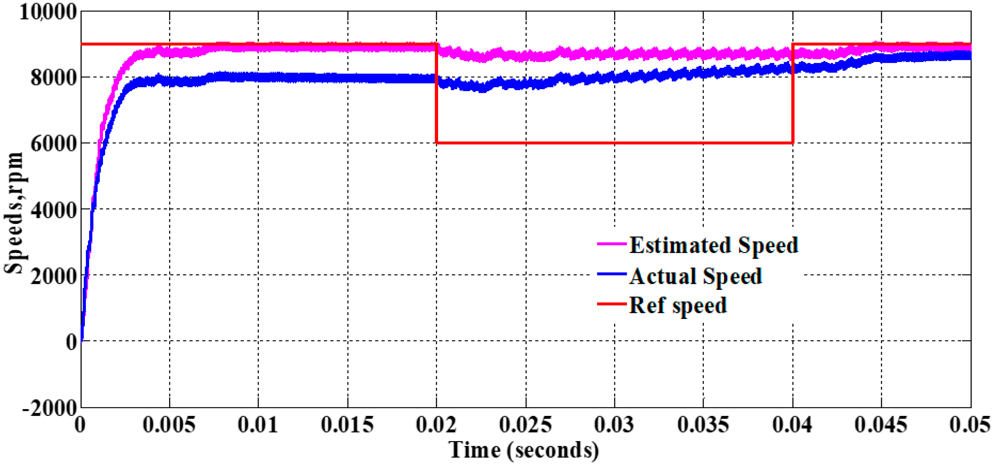 Applsci 10 04070 g018