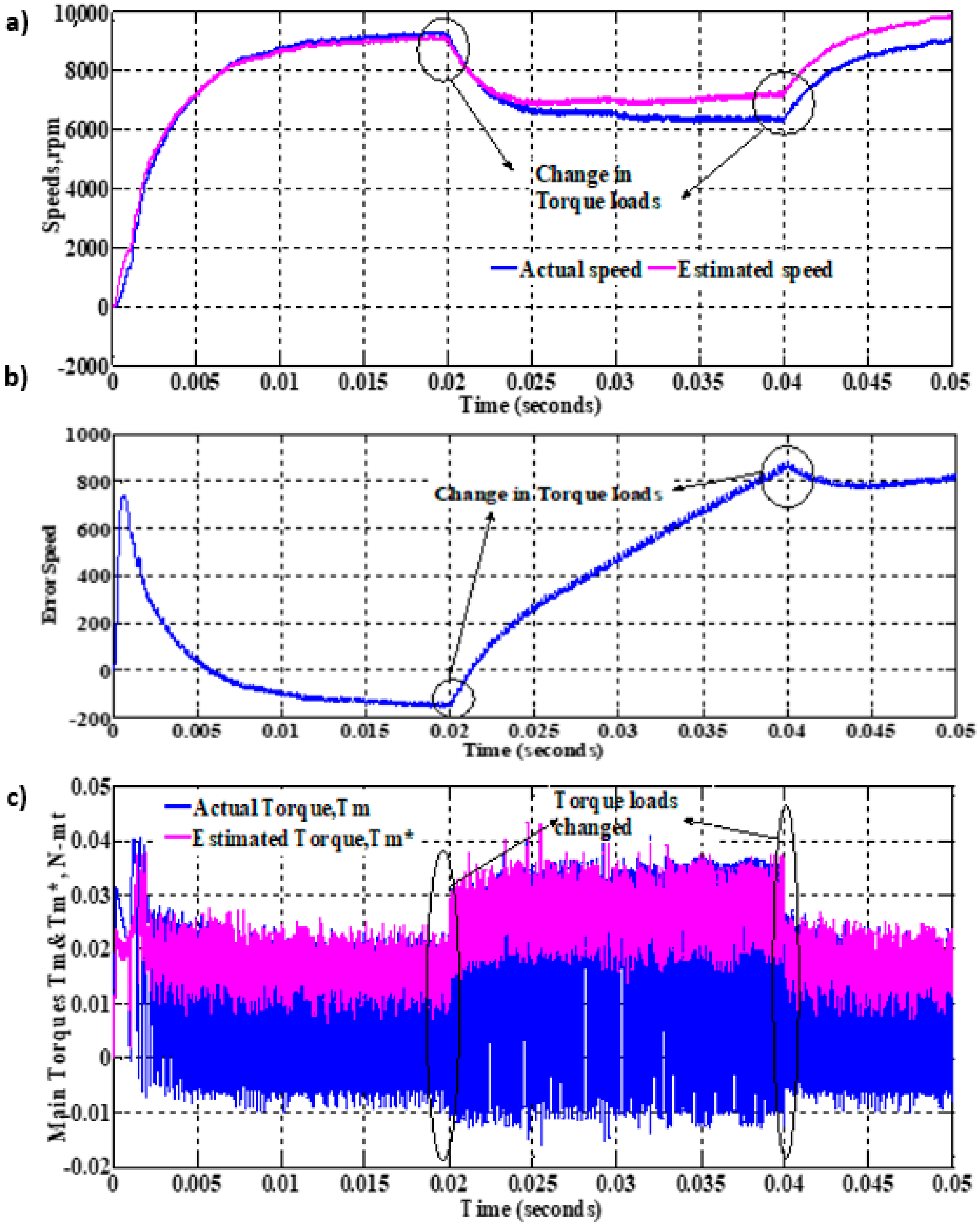 Applsci 10 04070 g019