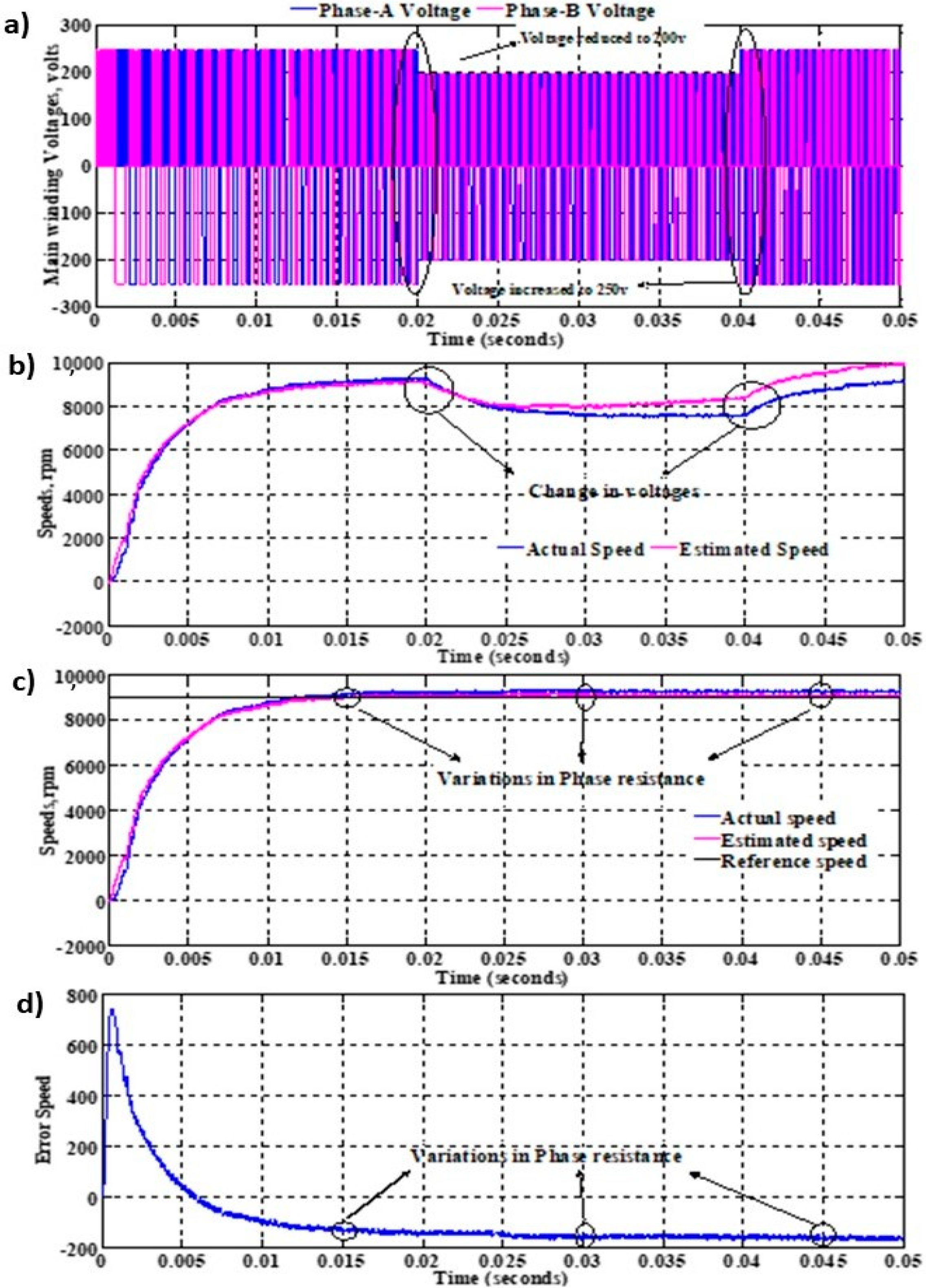 Applsci 10 04070 g021