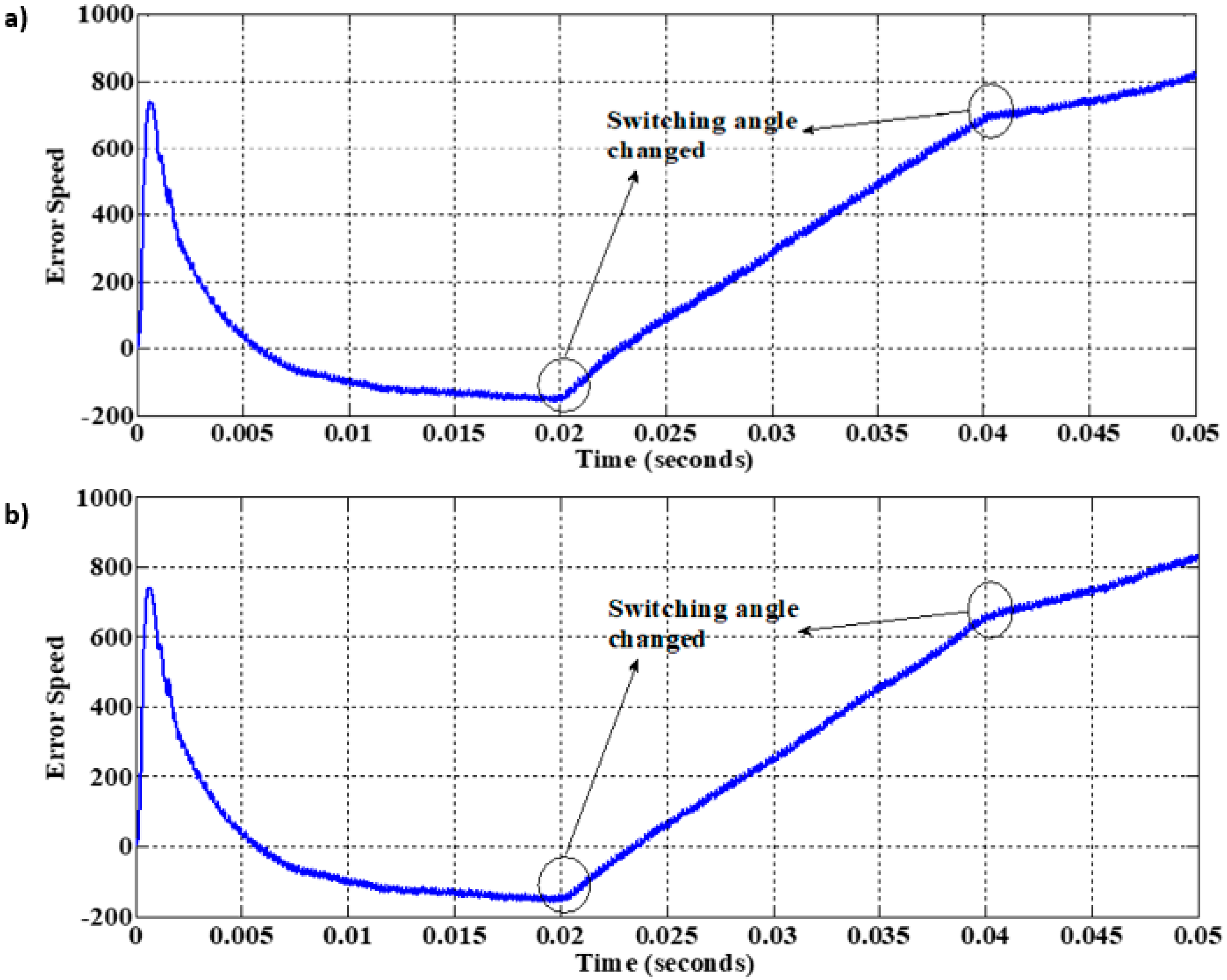 Applsci 10 04070 g023