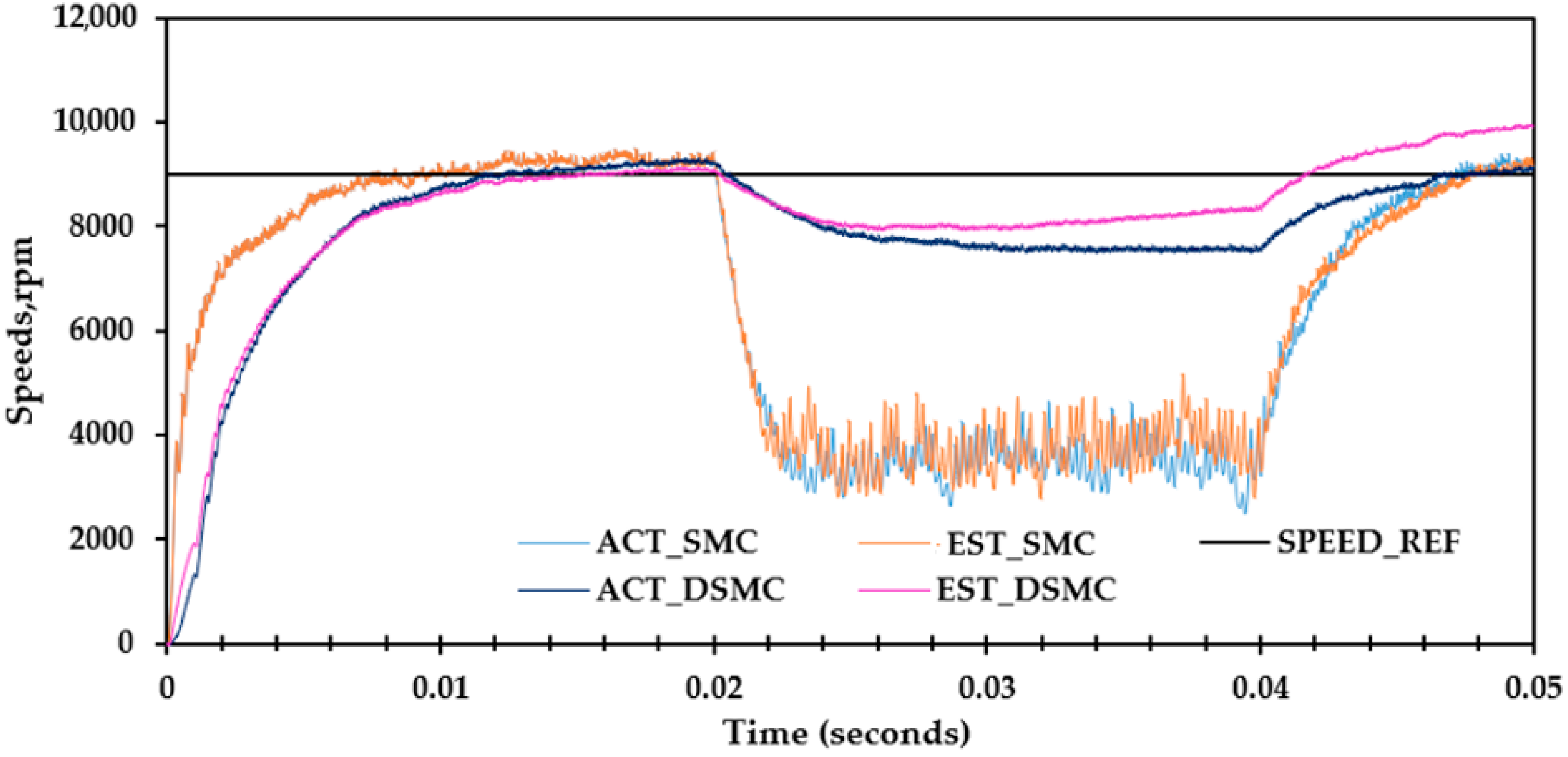 Applsci 10 04070 g024