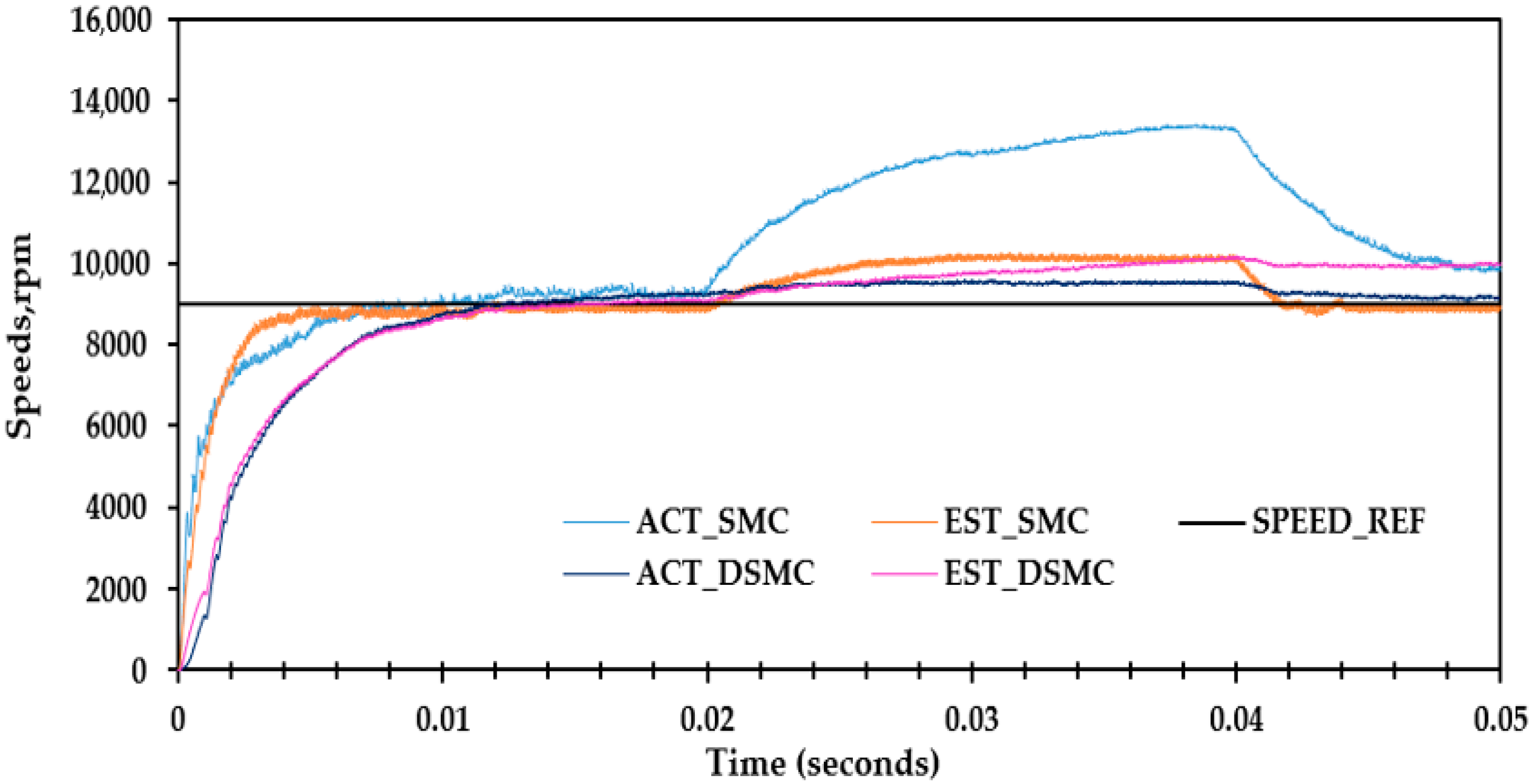 Applsci 10 04070 g027