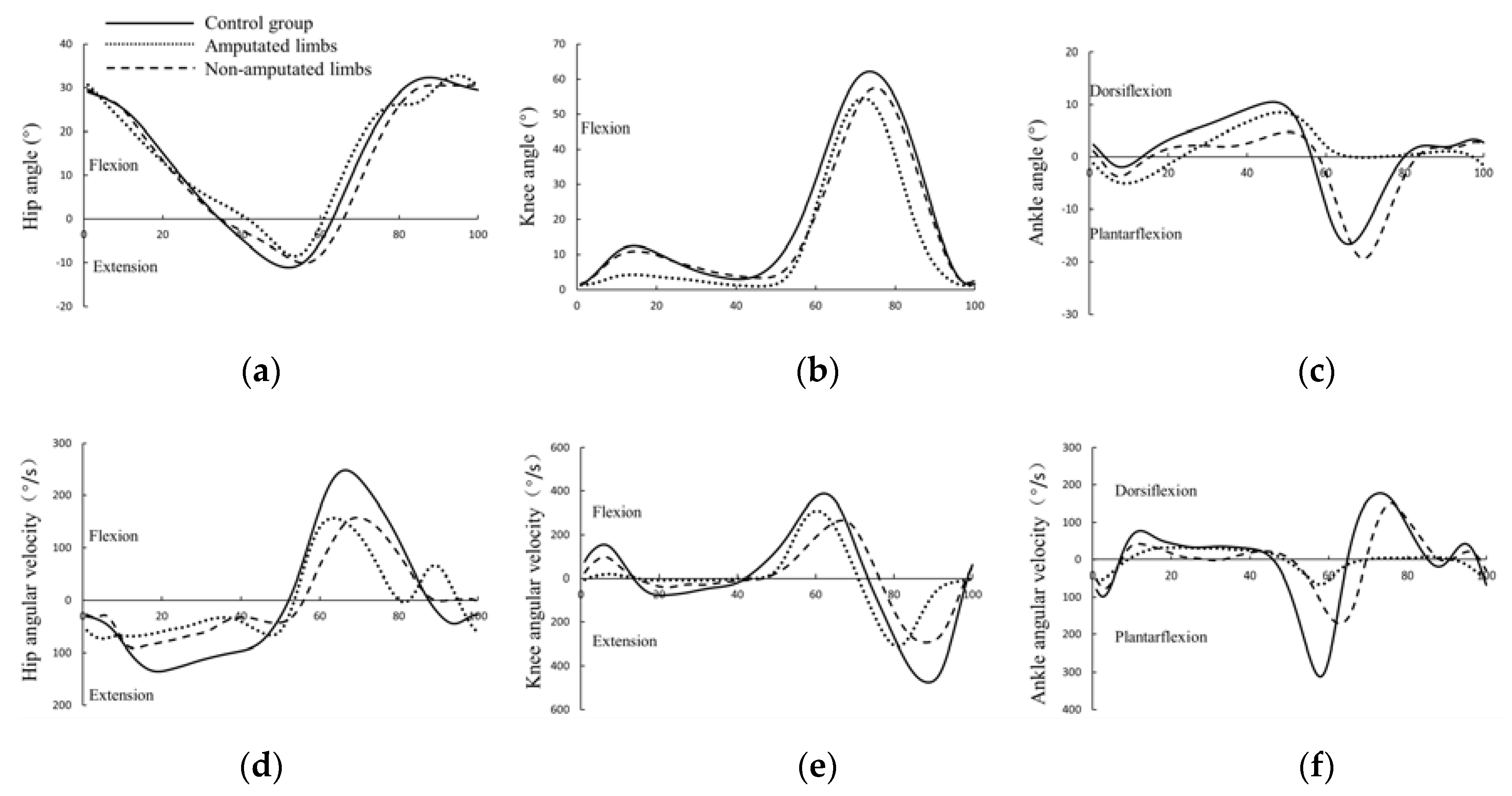 Applsci 10 04072 g004