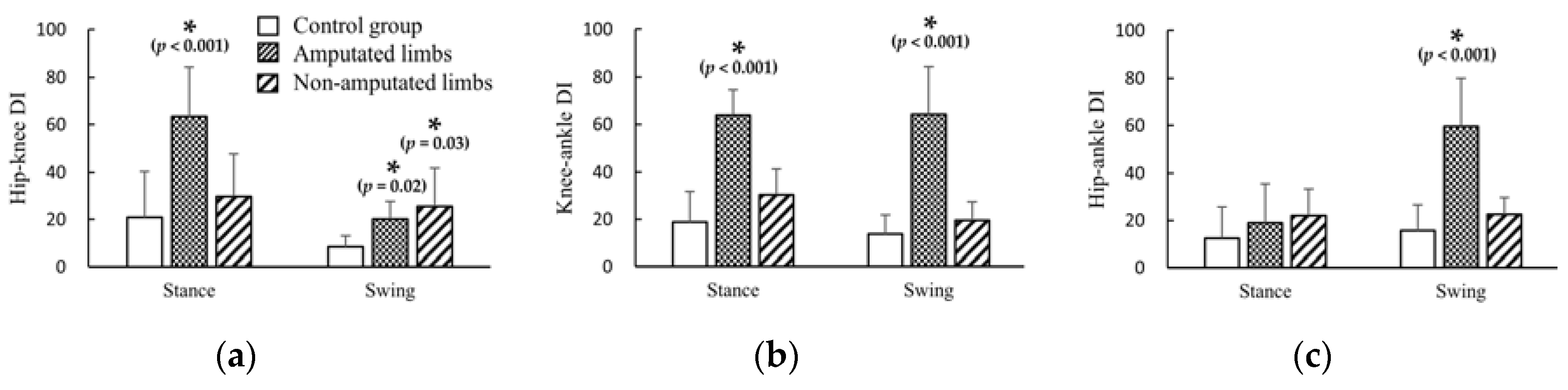 Applsci 10 04072 g006