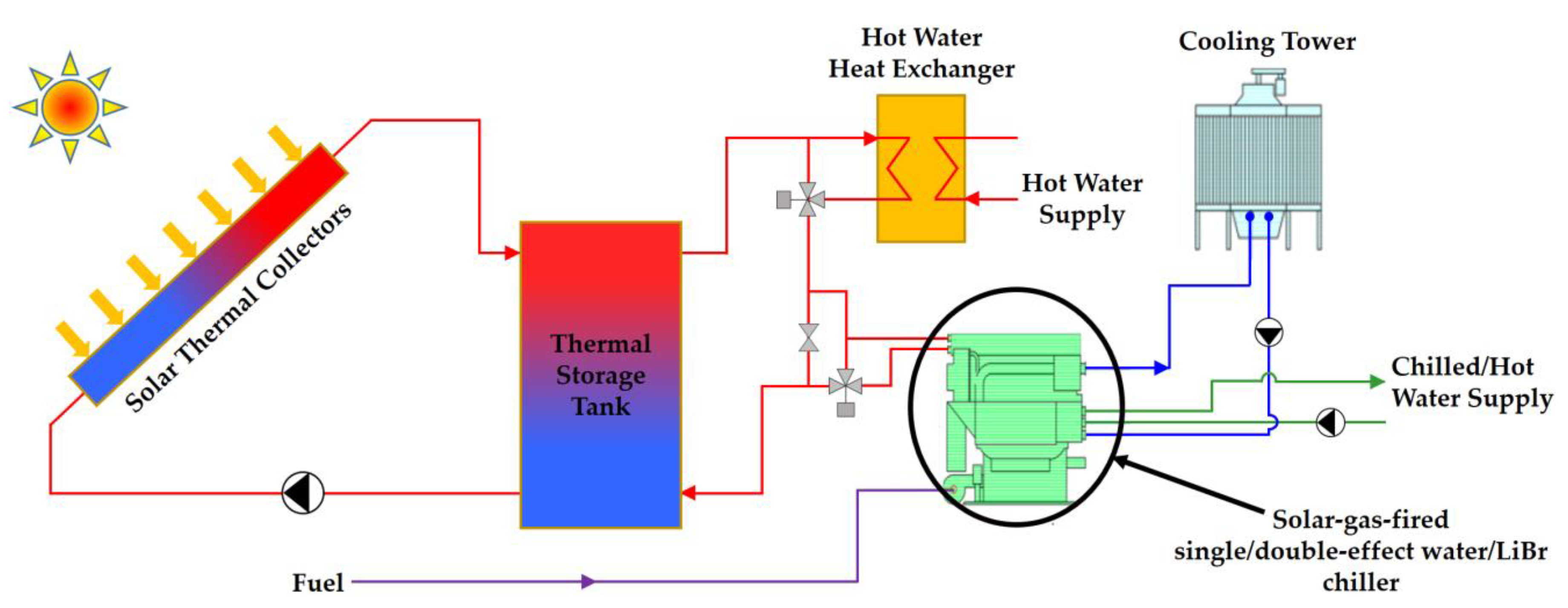 Applsci 10 04073 g009
